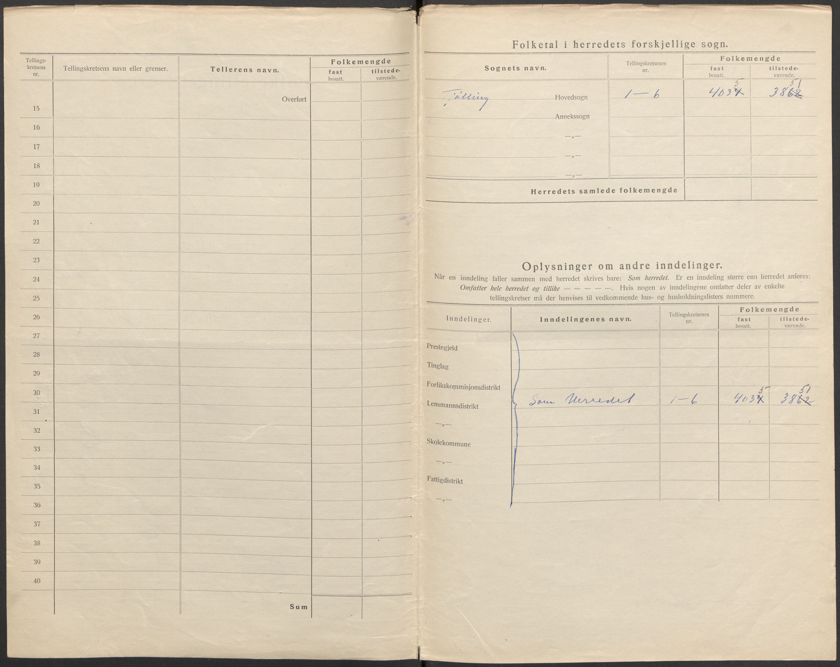 SAKO, 1920 census for Tjølling, 1920, p. 3