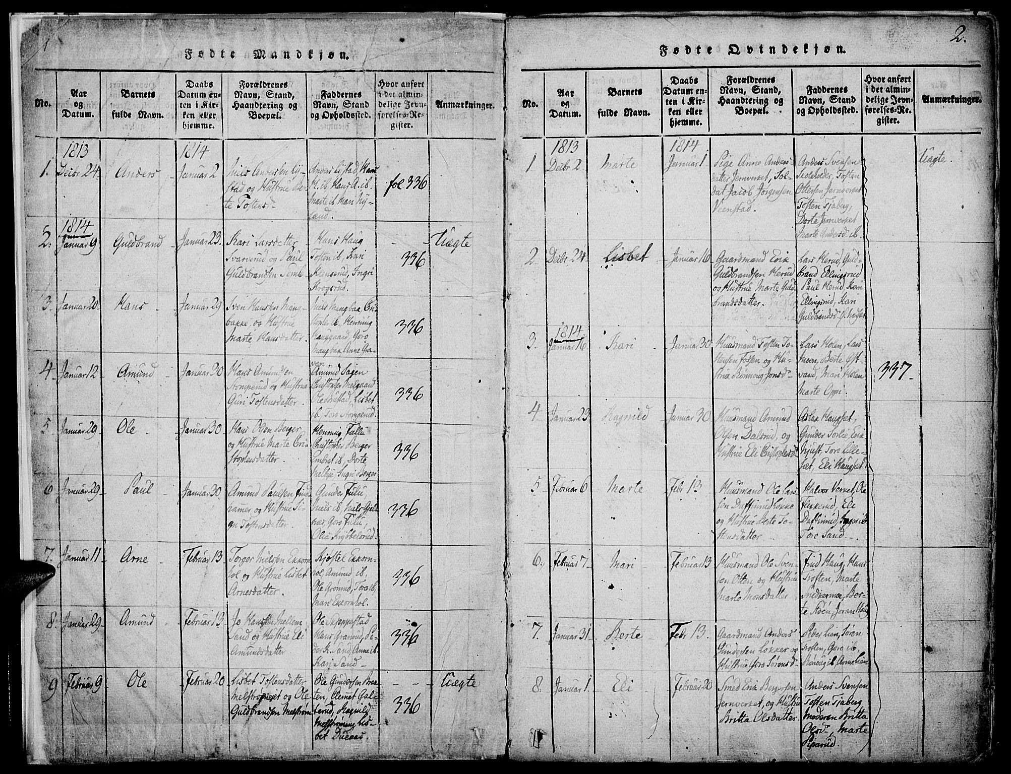 Strøm-Odalen prestekontor, SAH/PREST-028/H/Ha/Haa/L0006: Parish register (official) no. 6, 1814-1850, p. 2