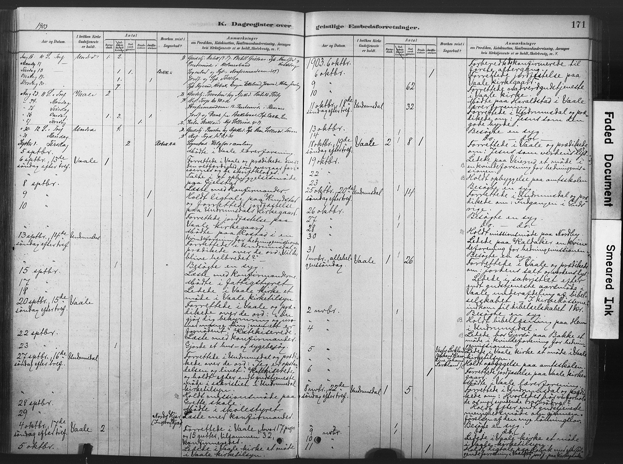 Våle kirkebøker, AV/SAKO-A-334/F/Fb/L0002: Parish register (official) no. II 2, 1878-1907, p. 171