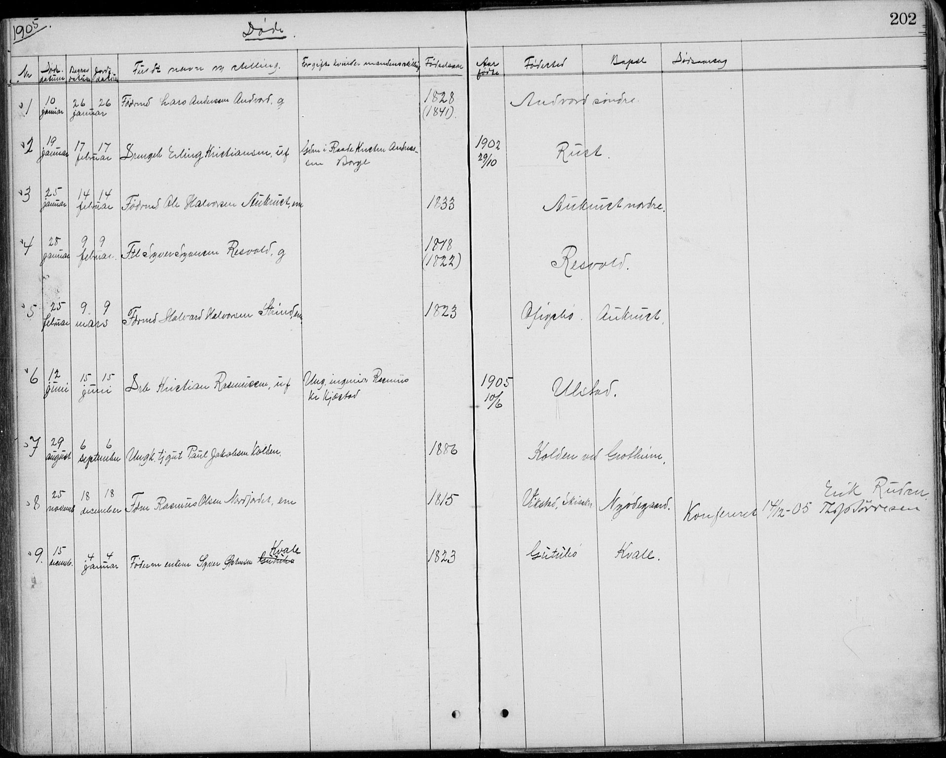 Lom prestekontor, AV/SAH-PREST-070/L/L0013: Parish register (copy) no. 13, 1874-1938, p. 202