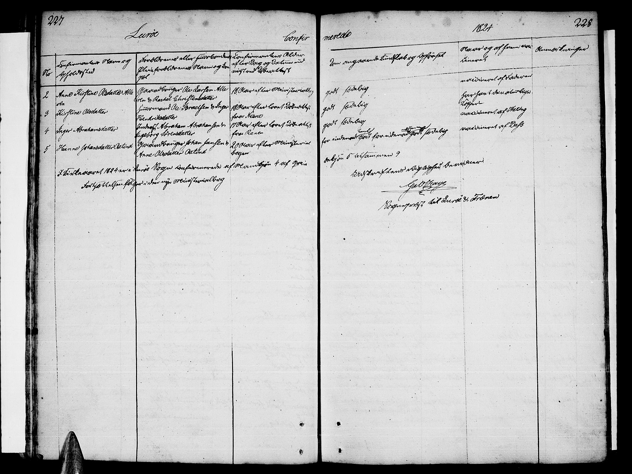 Ministerialprotokoller, klokkerbøker og fødselsregistre - Nordland, AV/SAT-A-1459/839/L0563: Parish register (official) no. 839A01 /1, 1767-1824, p. 227-228