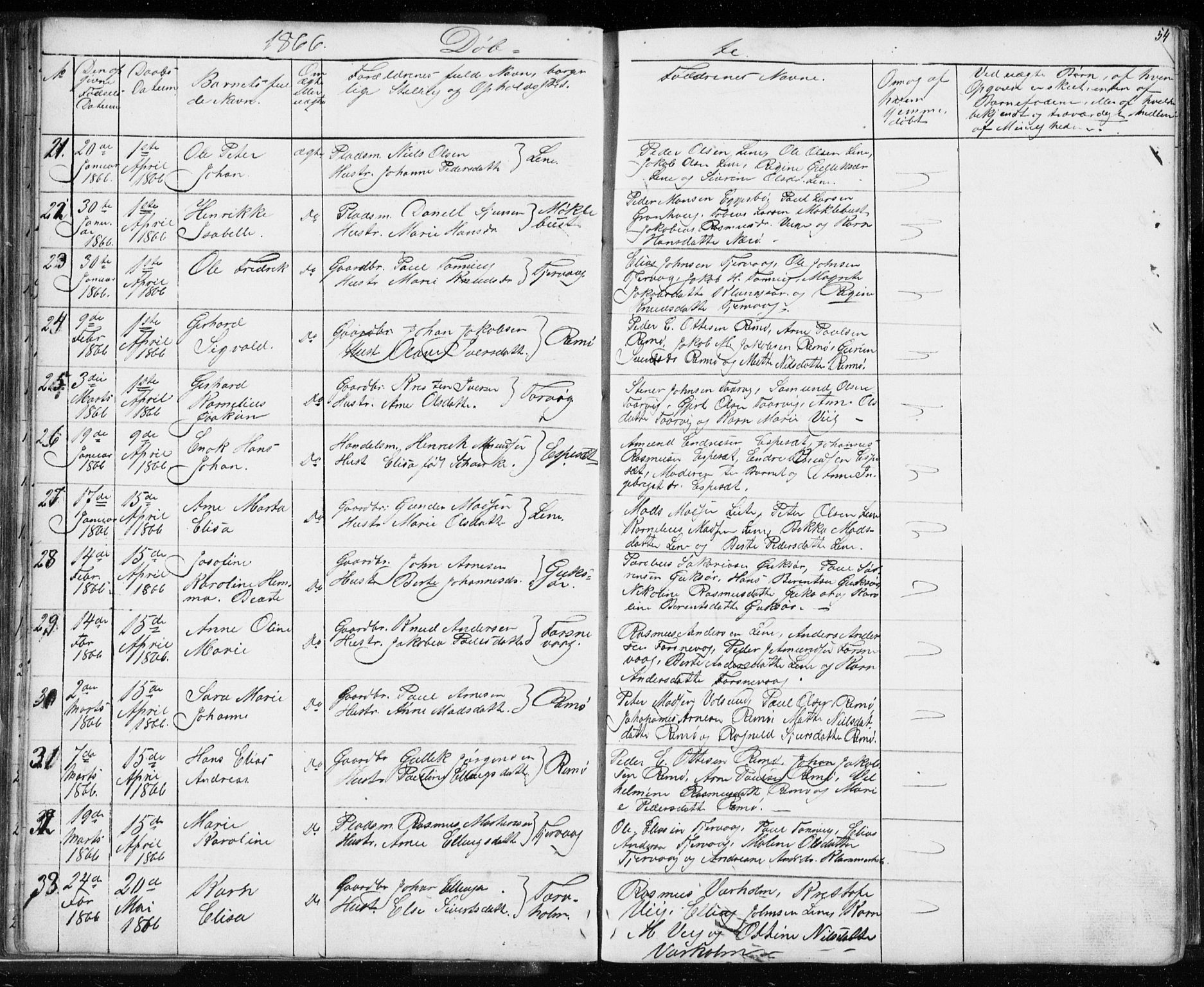 Ministerialprotokoller, klokkerbøker og fødselsregistre - Møre og Romsdal, AV/SAT-A-1454/507/L0079: Parish register (copy) no. 507C02, 1854-1877, p. 54