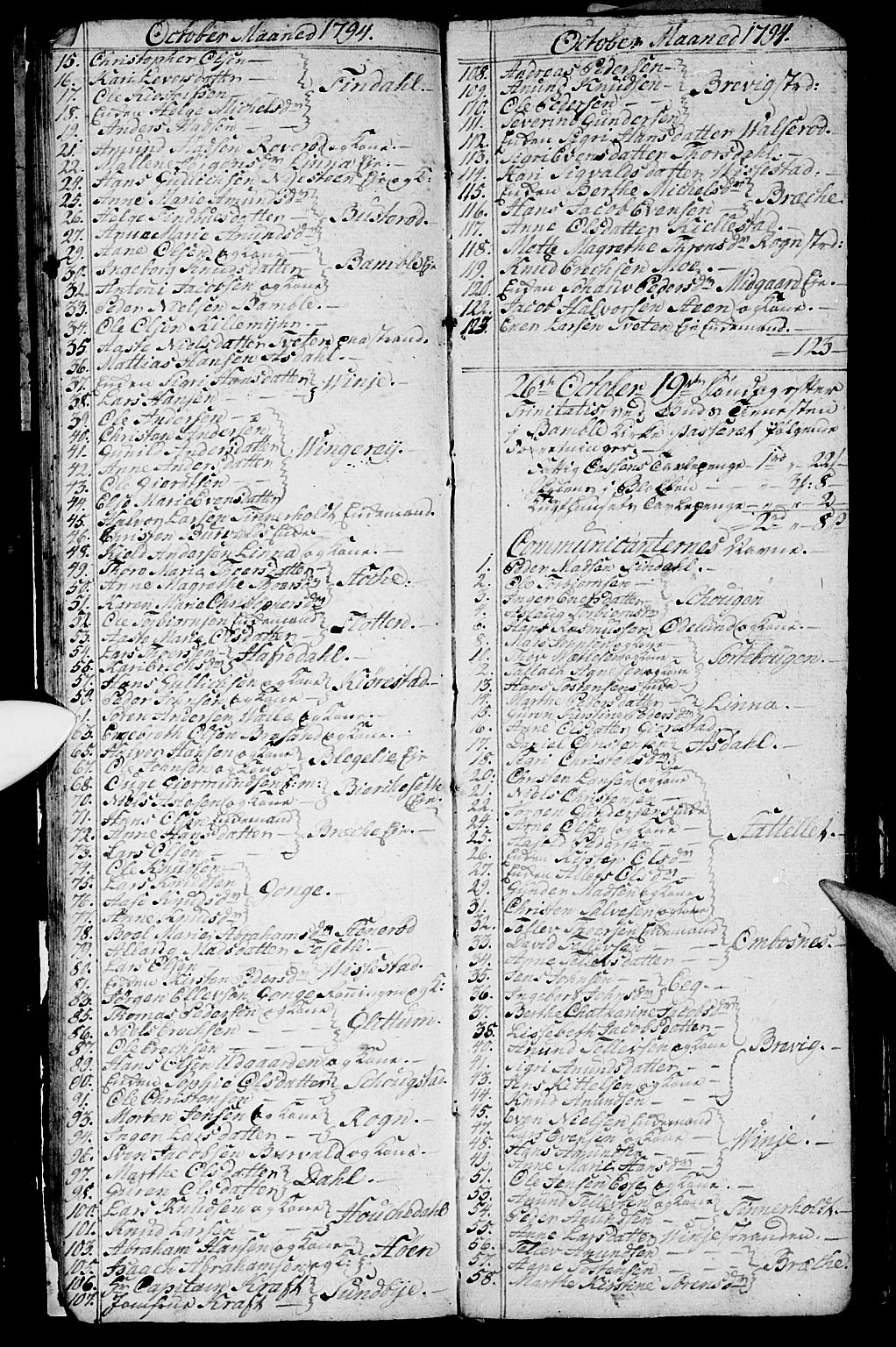 Bamble kirkebøker, AV/SAKO-A-253/G/Ga/L0002: Parish register (copy) no. I 2, 1794-1800