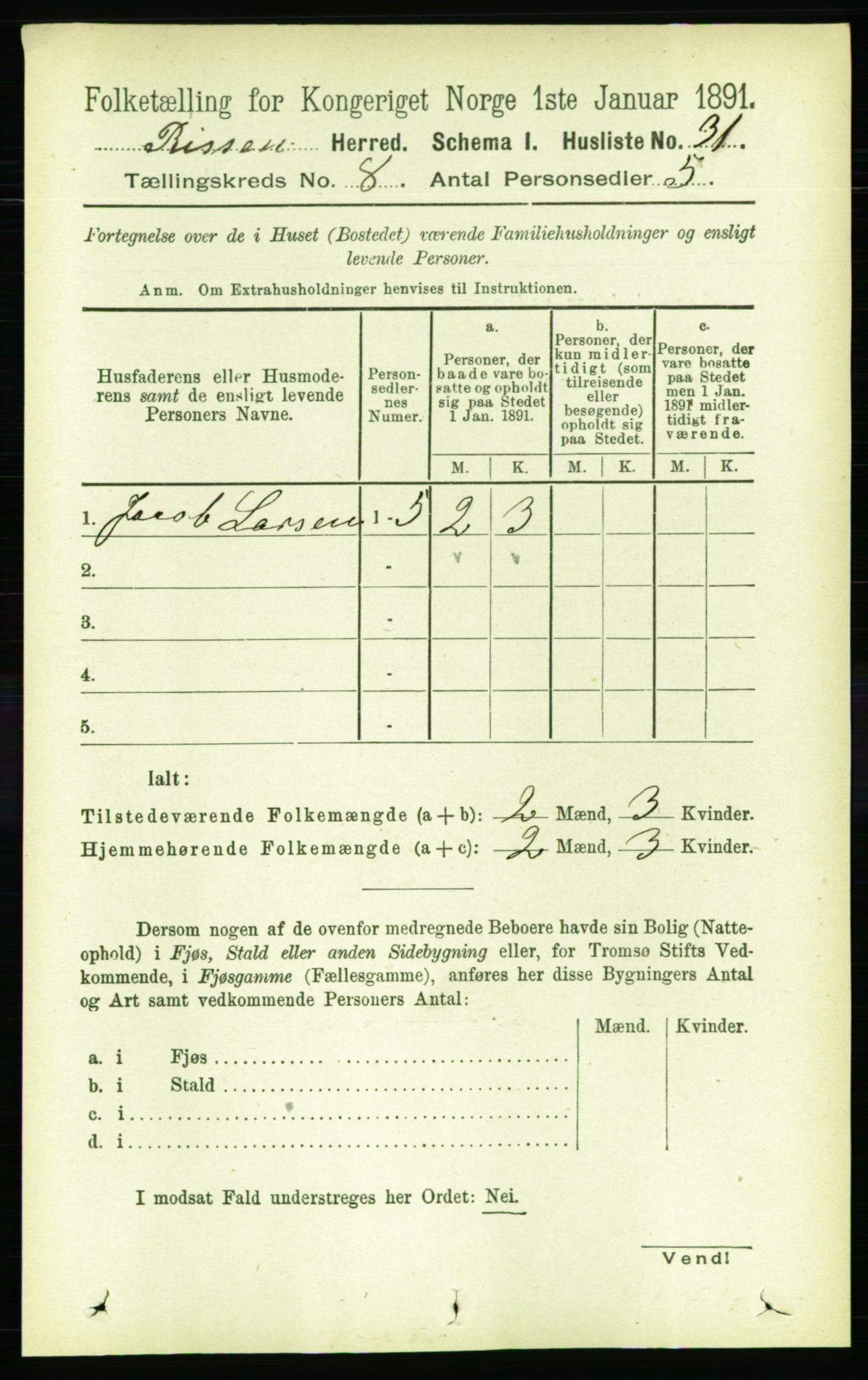 RA, 1891 census for 1624 Rissa, 1891, p. 4592