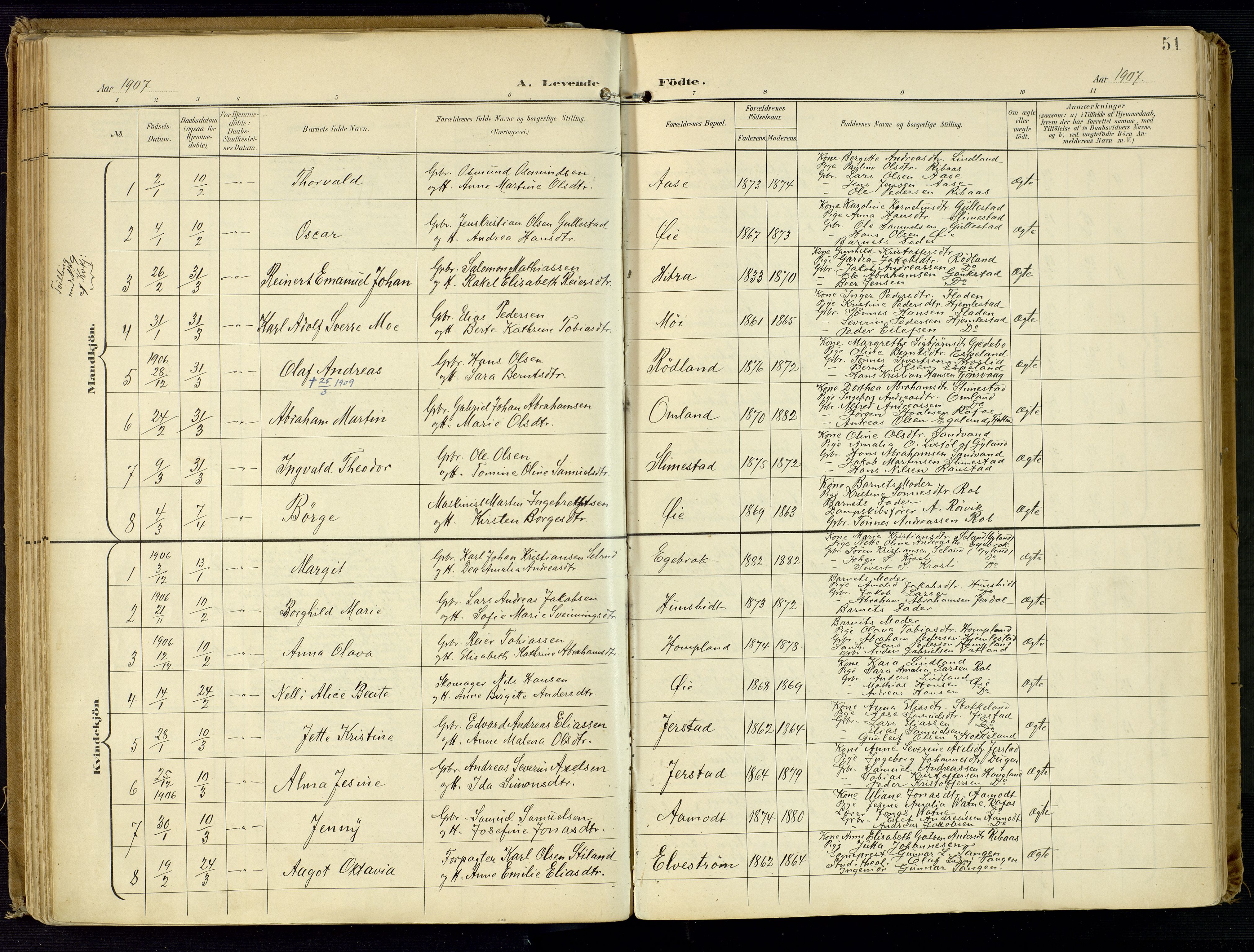 Kvinesdal sokneprestkontor, AV/SAK-1111-0026/F/Fa/Fab/L0009: Parish register (official) no. A 9, 1898-1915, p. 51