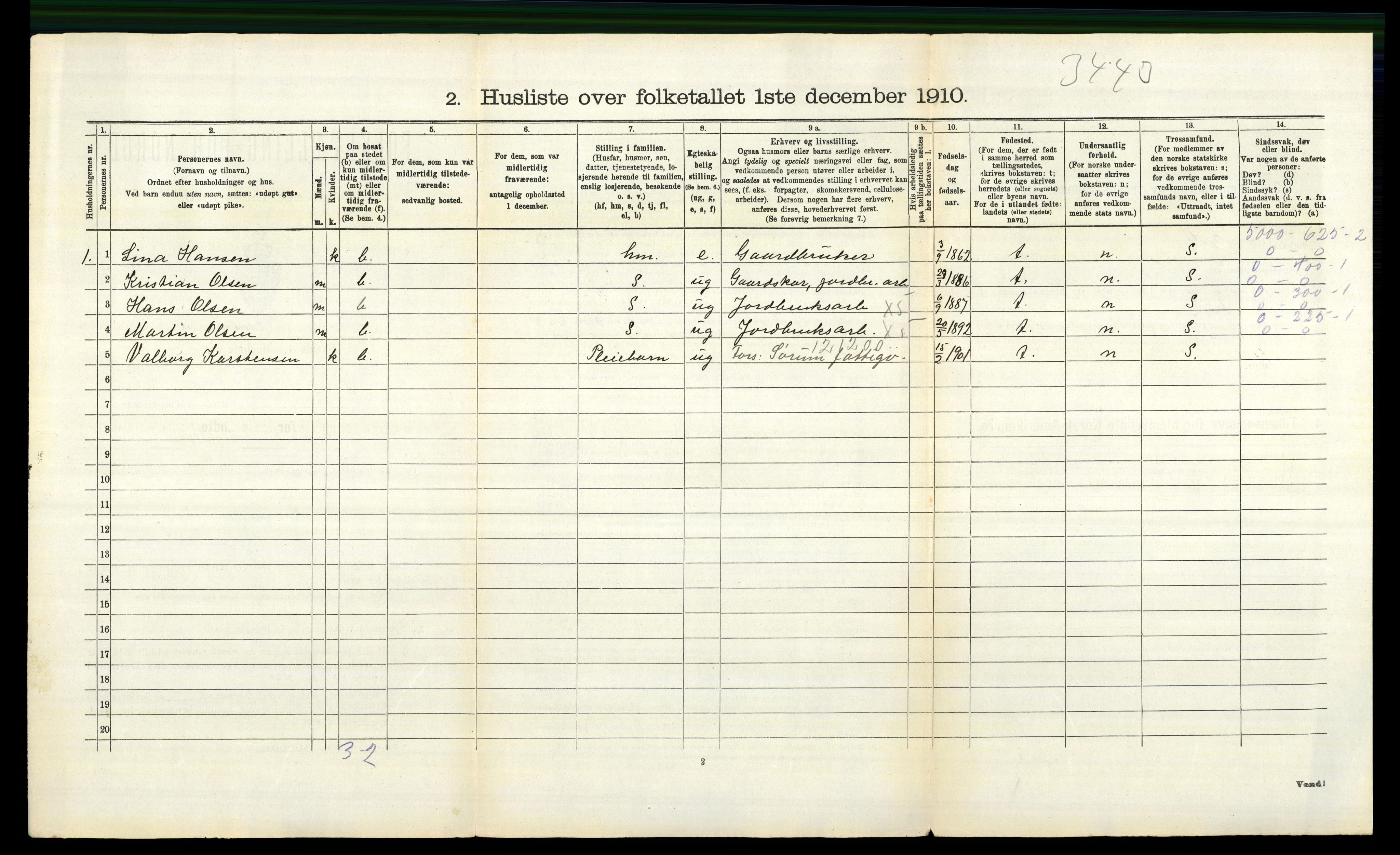 RA, 1910 census for Sørum, 1910, p. 204