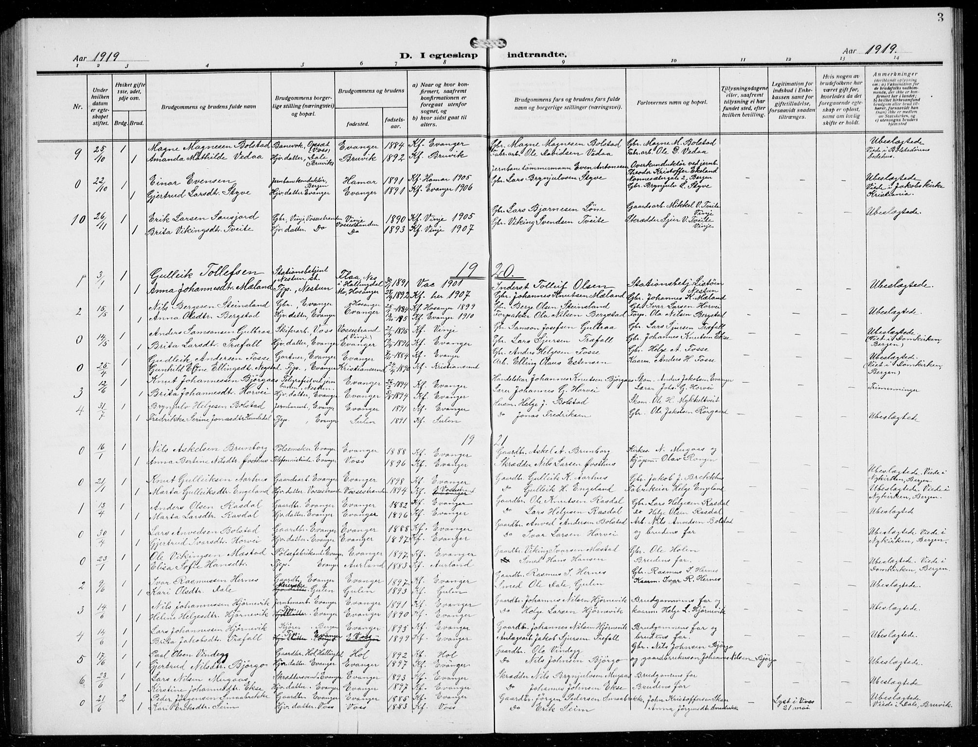 Evanger sokneprestembete, AV/SAB-A-99924: Parish register (copy) no. A 6, 1918-1941, p. 3