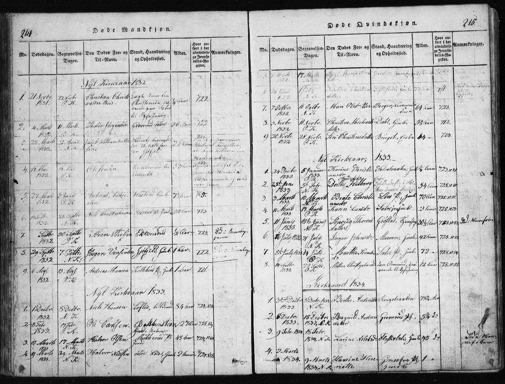 Nesodden prestekontor Kirkebøker, AV/SAO-A-10013/G/Ga/L0001: Parish register (copy) no. I 1, 1814-1847, p. 214-215