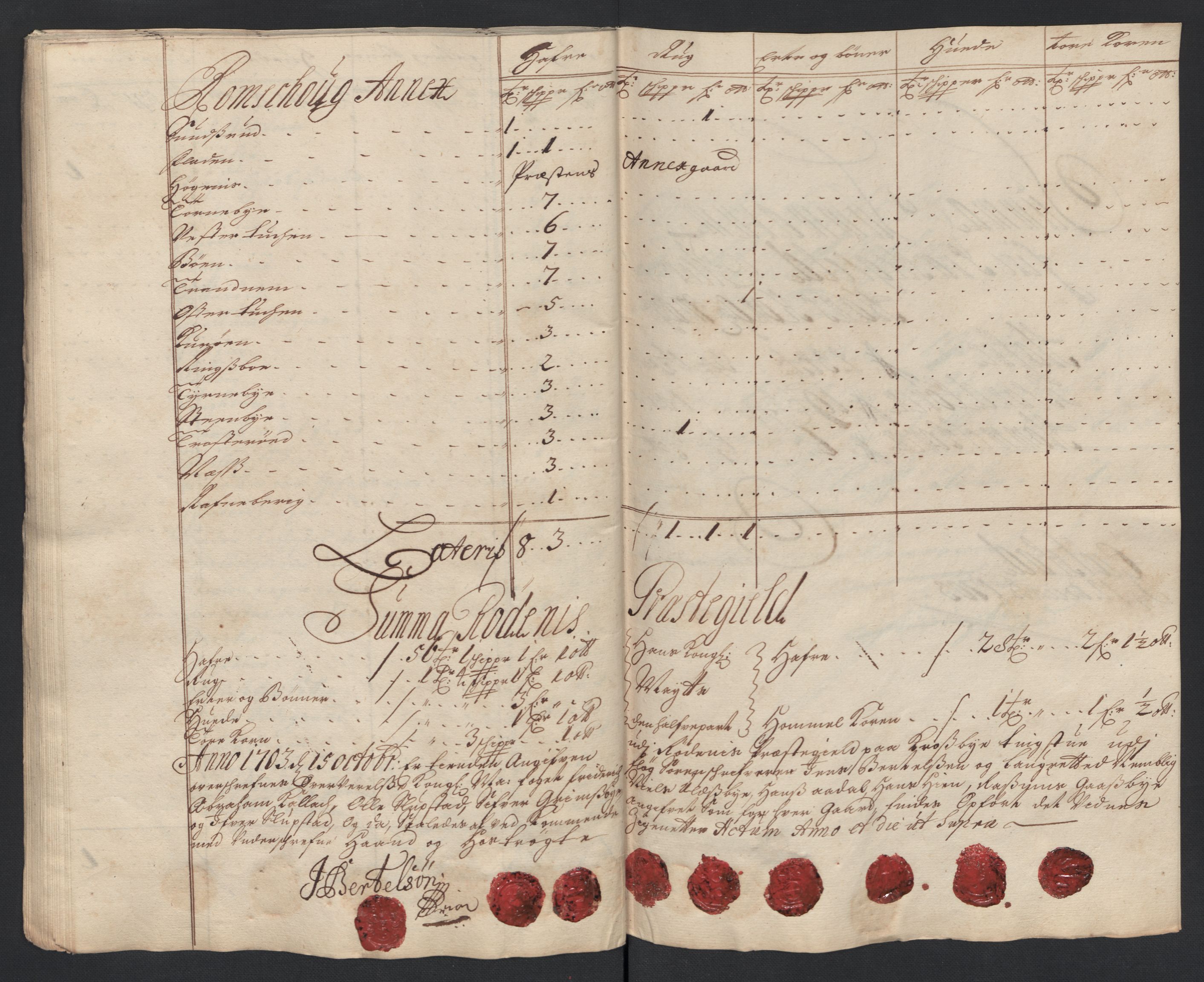 Rentekammeret inntil 1814, Reviderte regnskaper, Fogderegnskap, AV/RA-EA-4092/R07/L0295: Fogderegnskap Rakkestad, Heggen og Frøland, 1703, p. 68