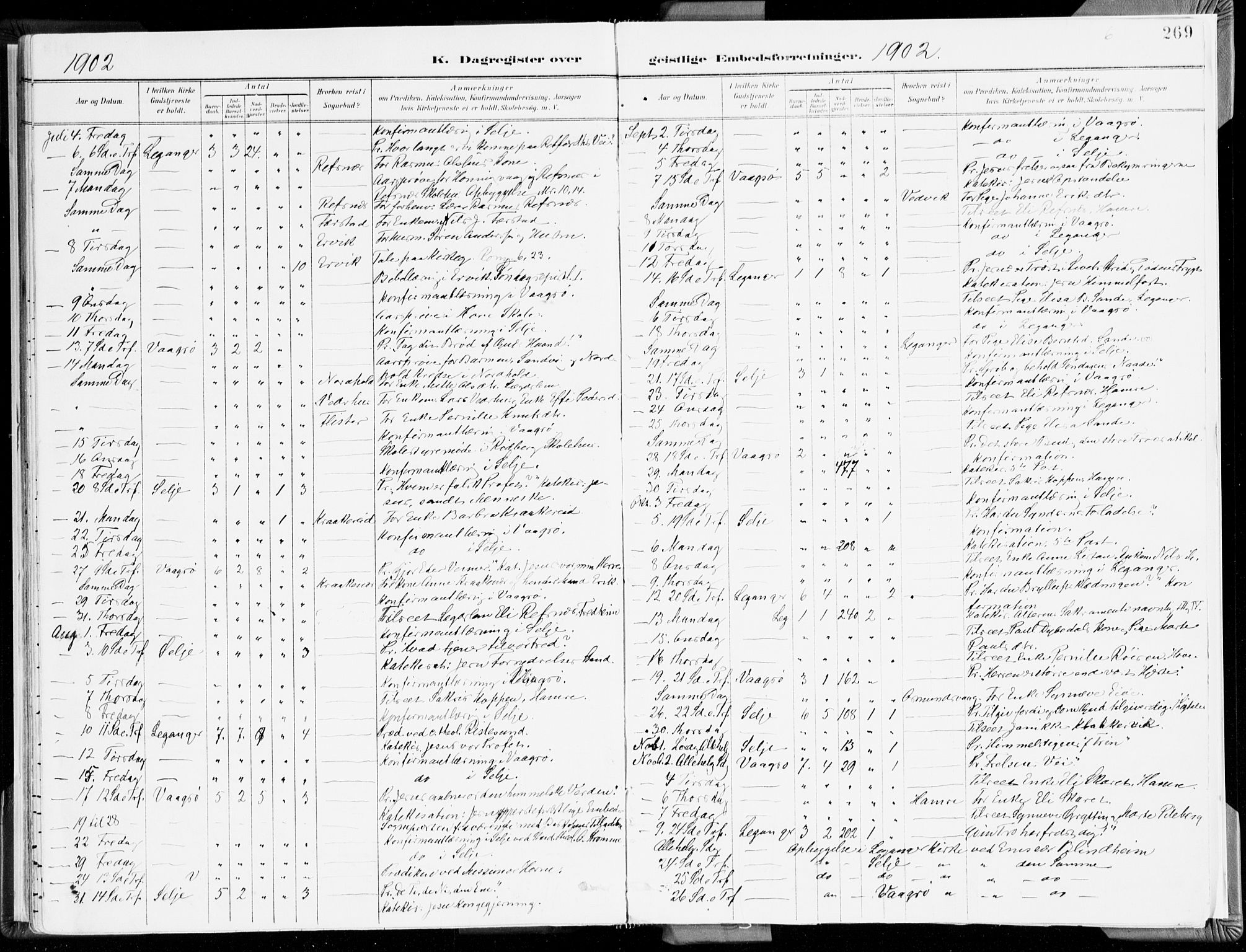 Selje sokneprestembete, AV/SAB-A-99938/H/Ha/Haa/Haab: Parish register (official) no. B 2, 1891-1907, p. 269