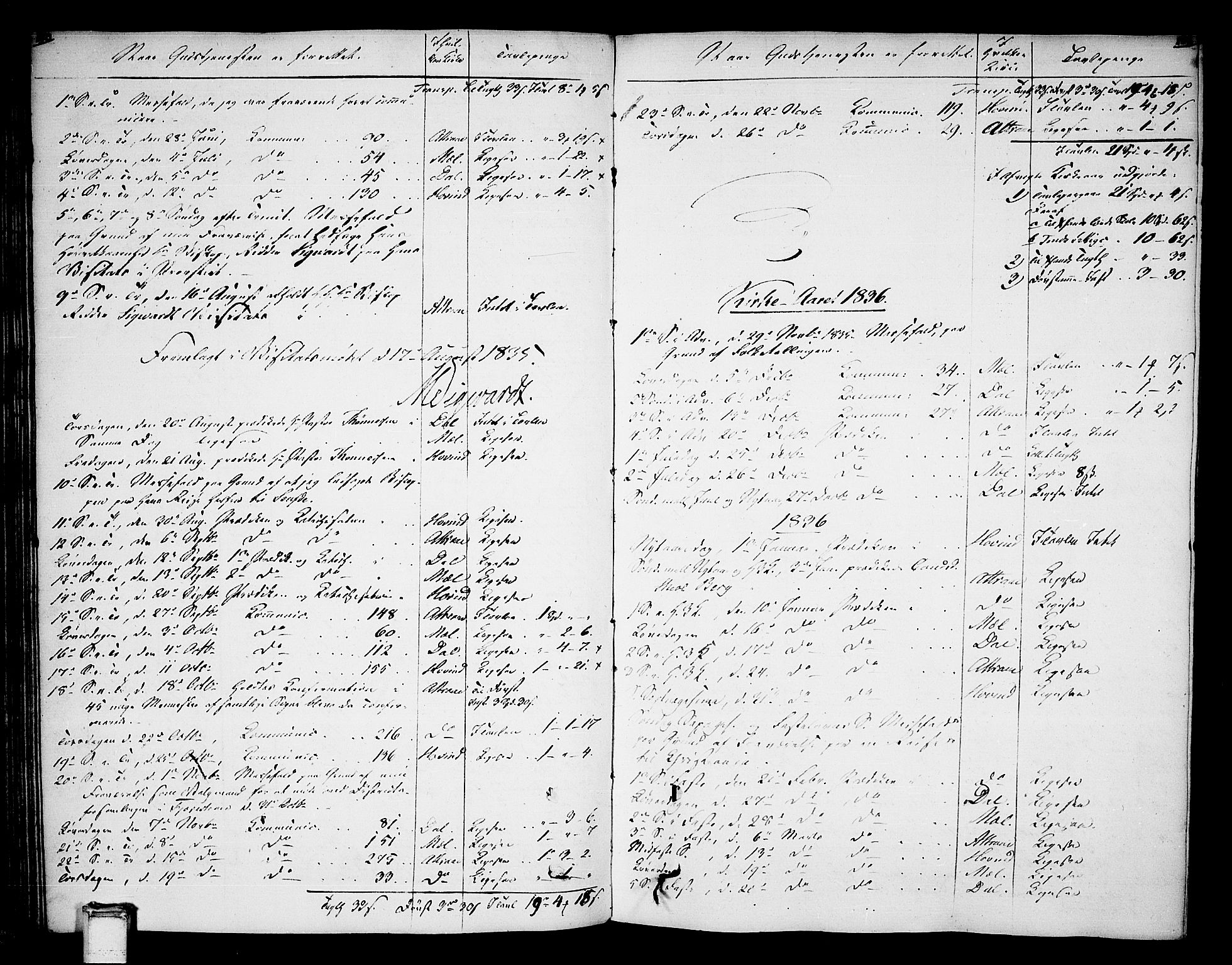 Tinn kirkebøker, AV/SAKO-A-308/F/Fa/L0003: Parish register (official) no. I 3, 1810-1814, p. 160-161