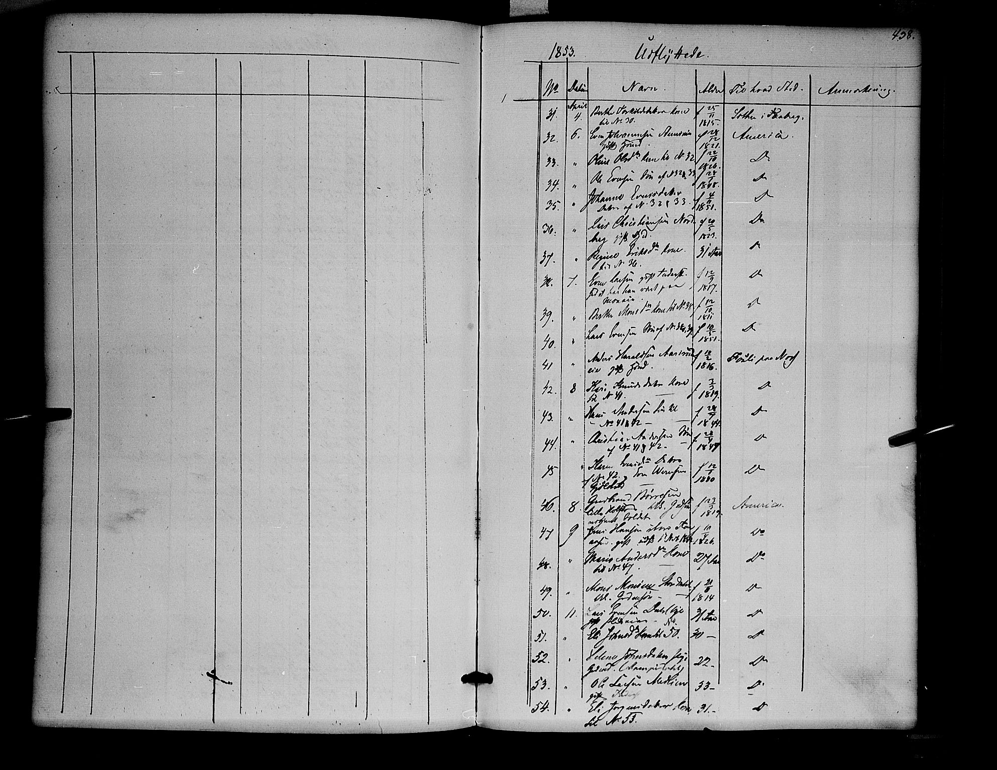 Ringsaker prestekontor, SAH/PREST-014/K/Ka/L0009: Parish register (official) no. 9, 1850-1860, p. 438