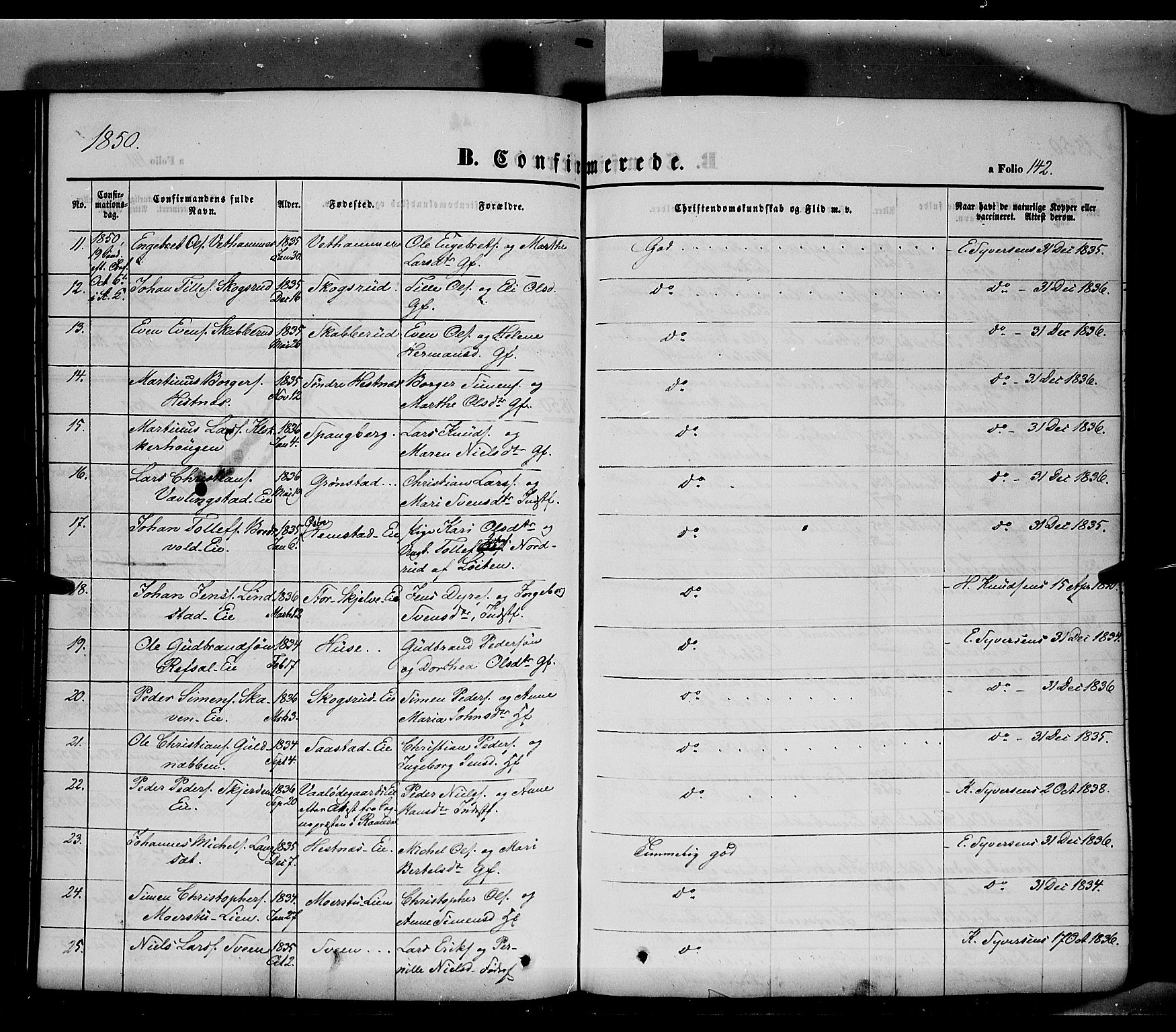 Stange prestekontor, AV/SAH-PREST-002/K/L0011: Parish register (official) no. 11, 1846-1852, p. 142
