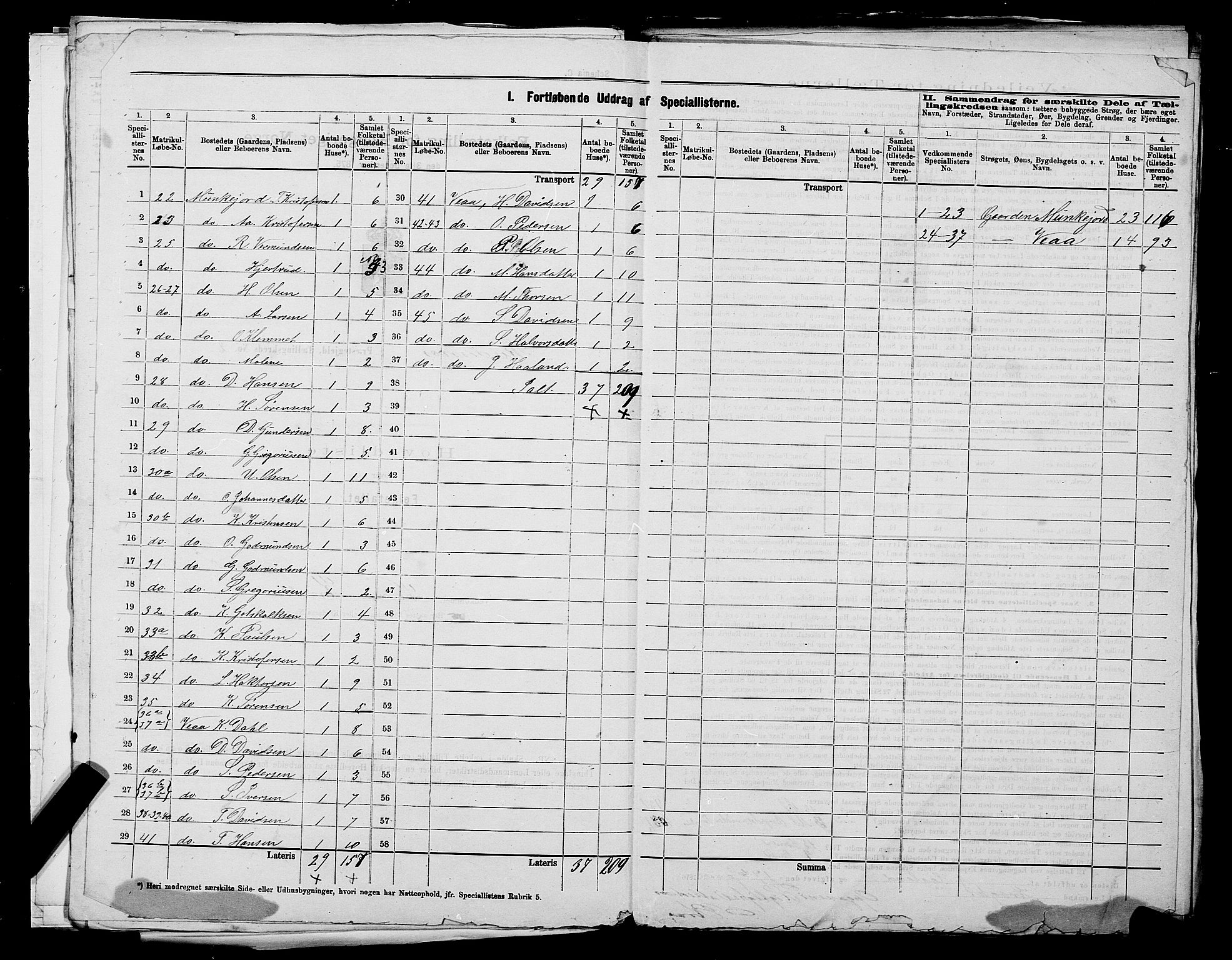 SAST, 1875 census for 1150L Skudenes/Falnes, Åkra og Ferkingstad, 1875, p. 9