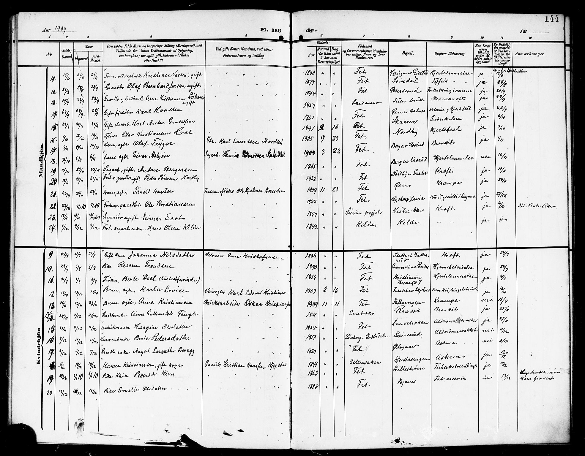 Fet prestekontor Kirkebøker, SAO/A-10370a/G/Ga/L0008: Parish register (copy) no. I 8, 1907-1920, p. 144