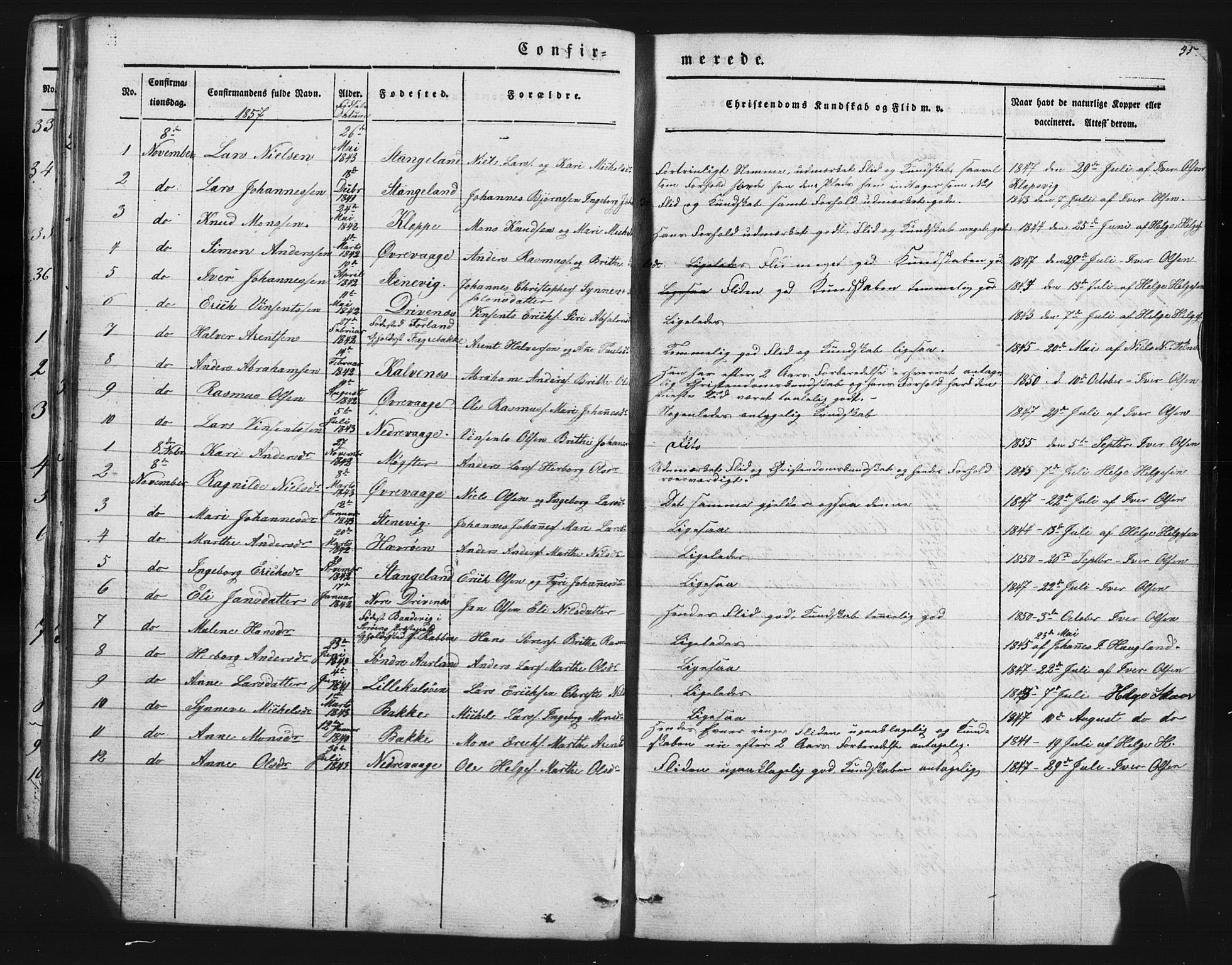 Austevoll Sokneprestembete, SAB/A-74201/H/Hab: Parish register (copy) no. B 1, 1852-1864, p. 35