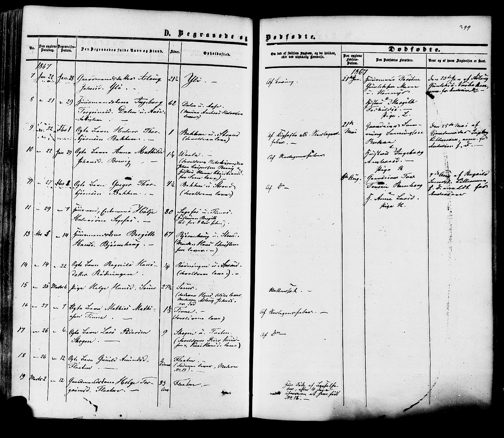 Heddal kirkebøker, SAKO/A-268/F/Fa/L0007: Parish register (official) no. I 7, 1855-1877, p. 399