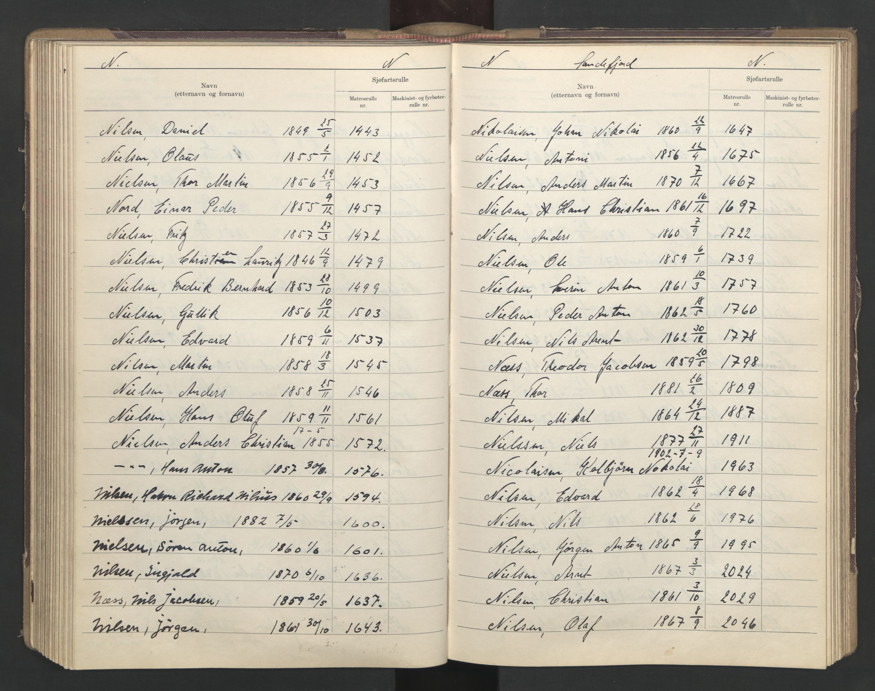 Sandefjord innrulleringskontor, SAKO/A-788/G/Ga/L0003: Register til annotasjons- og hovedrulle, 1942, p. 160