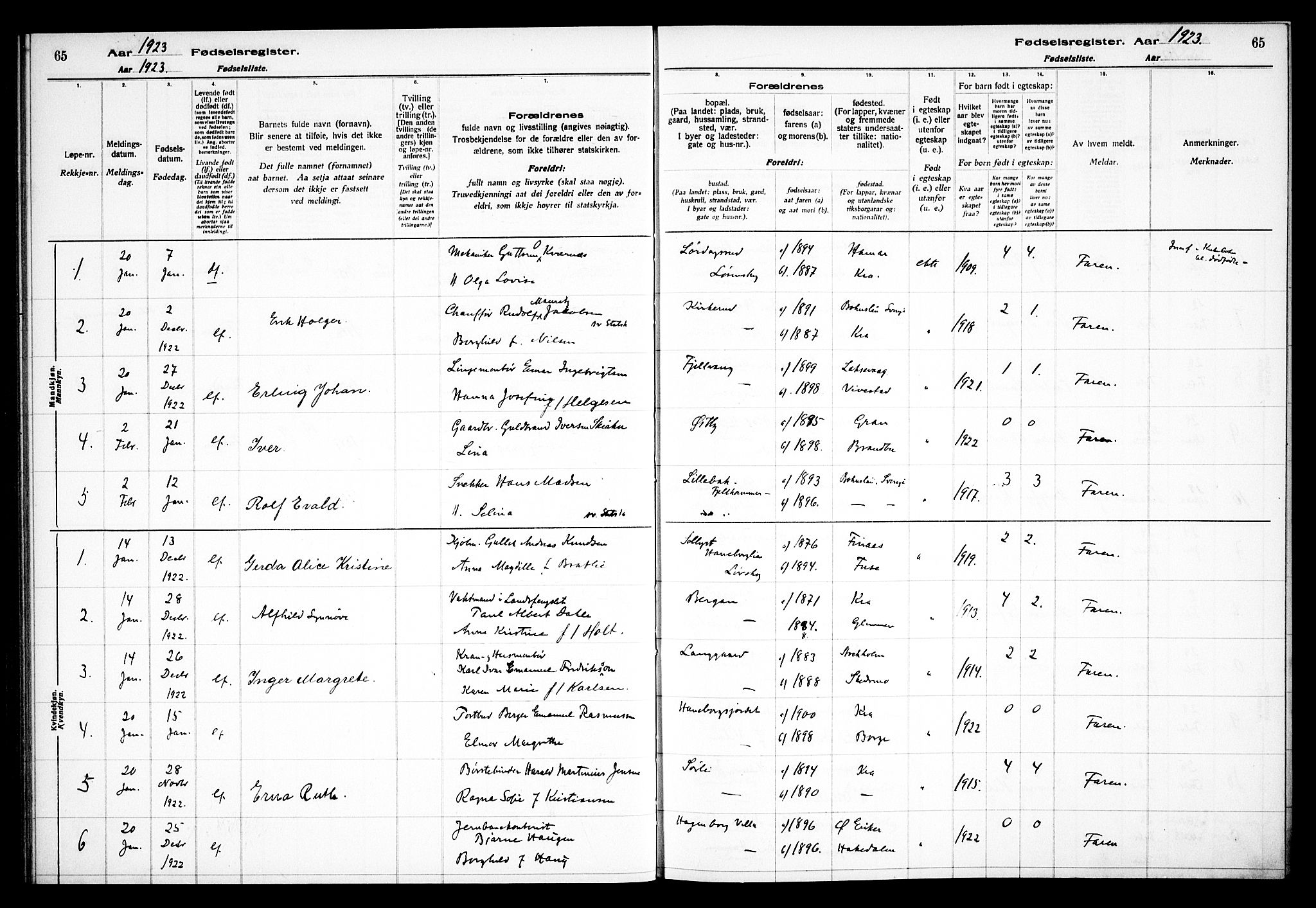 Skedsmo prestekontor Kirkebøker, SAO/A-10033a/J/Jb/L0001: Birth register no. II 1, 1916-1932, p. 65