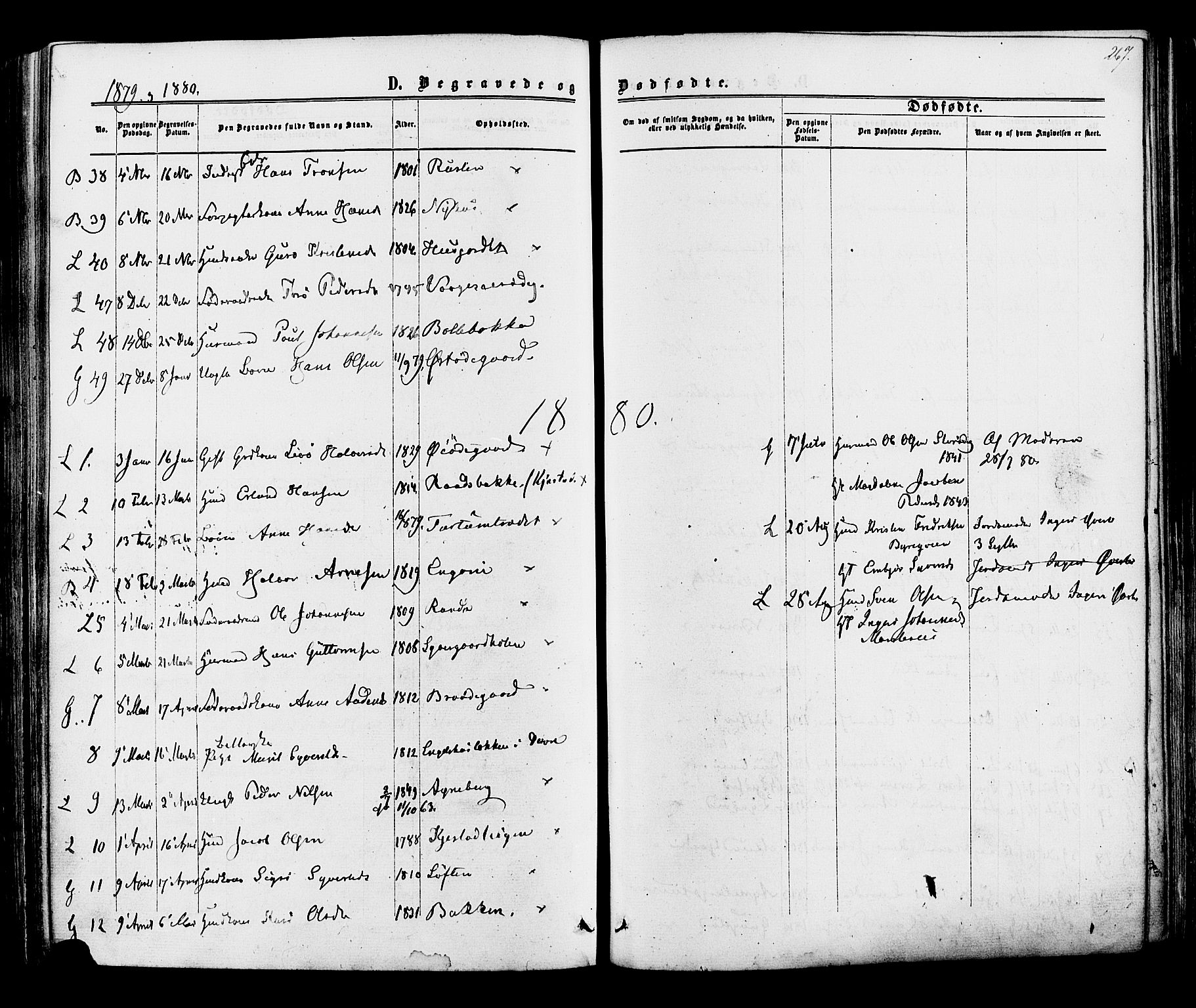 Lom prestekontor, AV/SAH-PREST-070/K/L0007: Parish register (official) no. 7, 1863-1884, p. 267