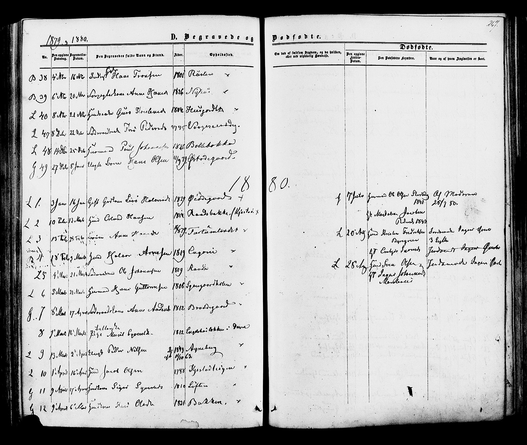 Lom prestekontor, SAH/PREST-070/K/L0007: Parish register (official) no. 7, 1863-1884, p. 267