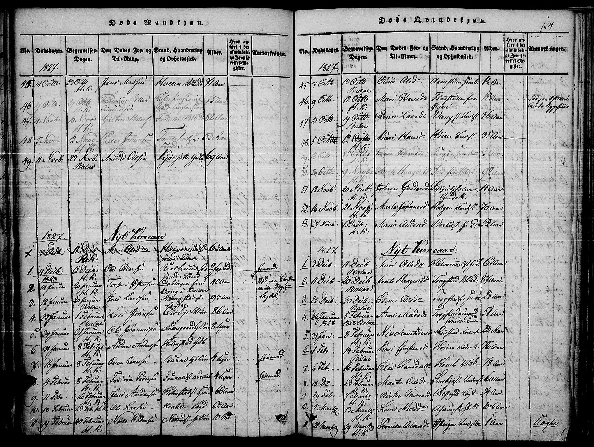 Toten prestekontor, SAH/PREST-102/H/Ha/Haa/L0010: Parish register (official) no. 10, 1820-1828, p. 124