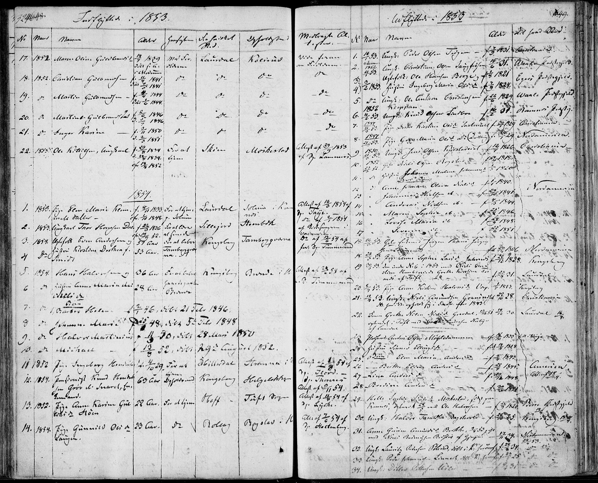 Sandsvær kirkebøker, SAKO/A-244/F/Fa/L0005: Parish register (official) no. I 5, 1840-1856, p. 648-649