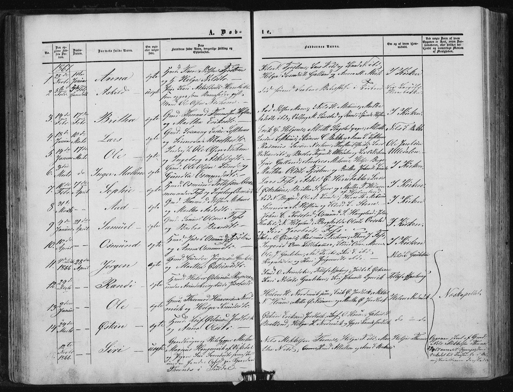 Suldal sokneprestkontor, AV/SAST-A-101845/01/IV/L0009: Parish register (official) no. A 9, 1854-1868