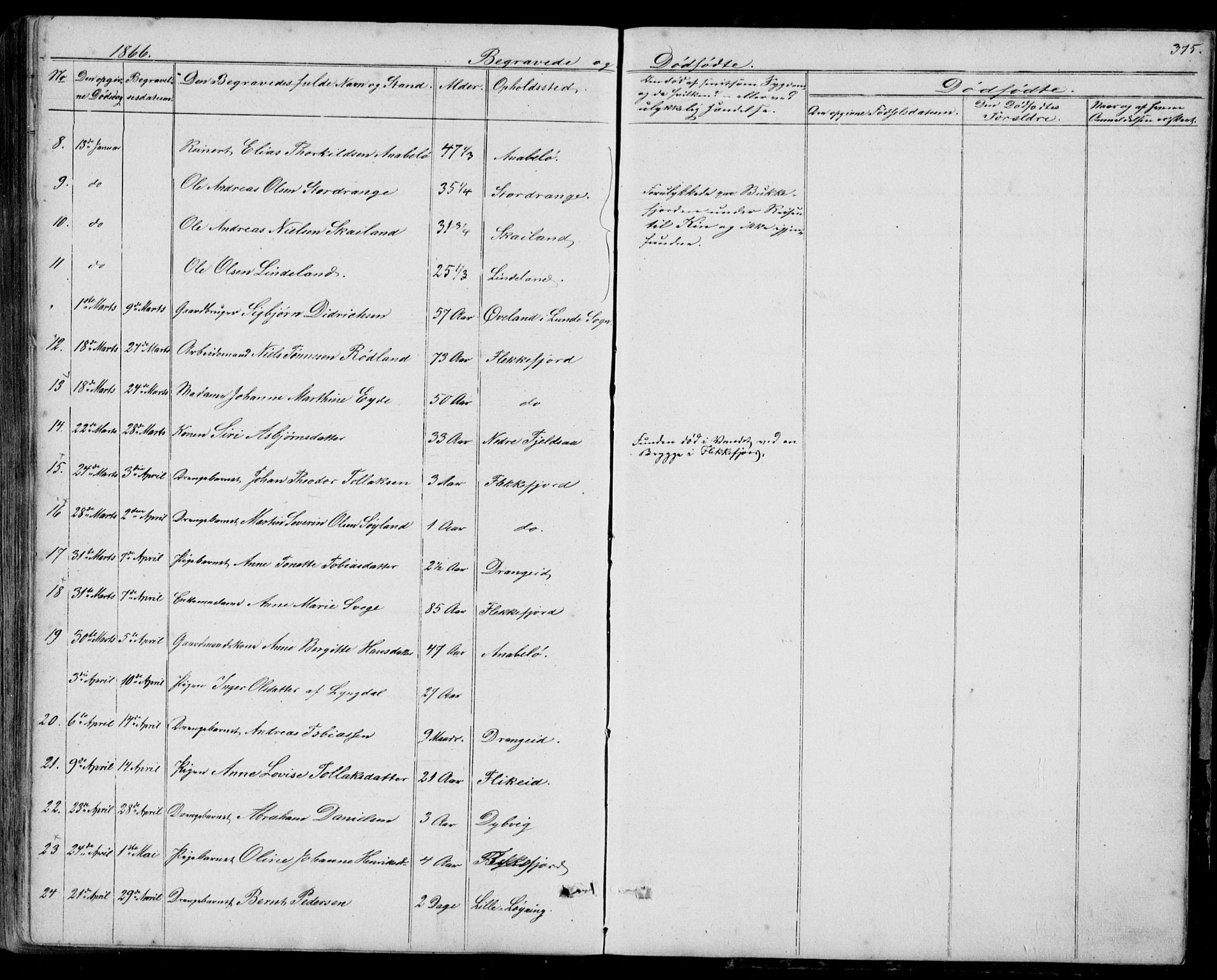 Flekkefjord sokneprestkontor, SAK/1111-0012/F/Fb/Fbc/L0005: Parish register (copy) no. B 5, 1846-1866, p. 375