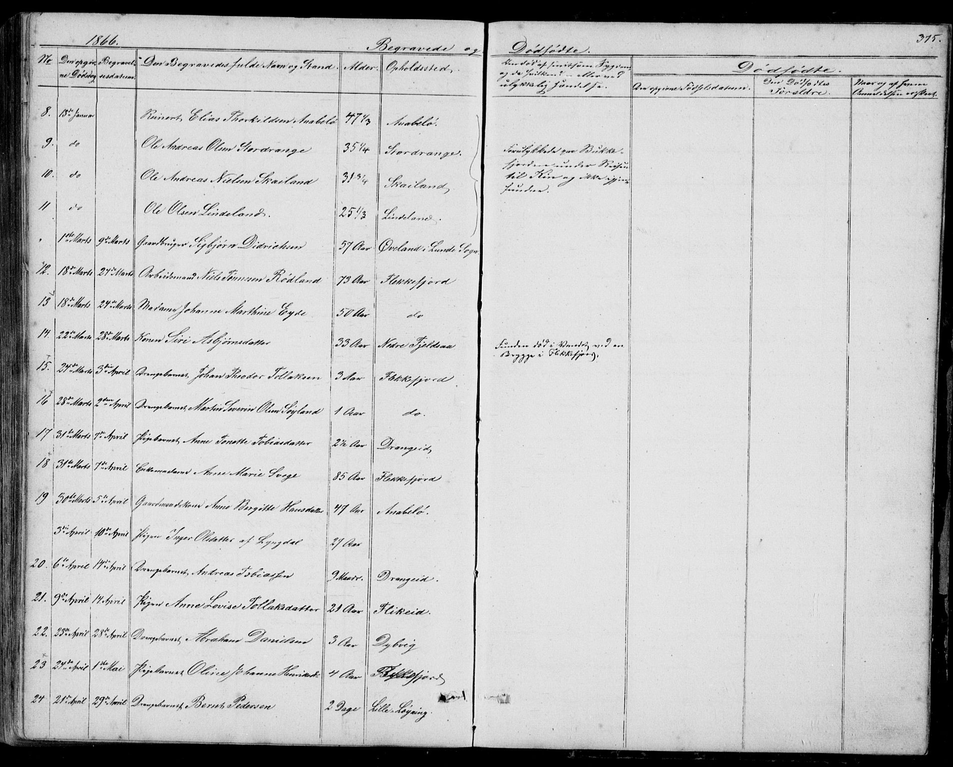 Flekkefjord sokneprestkontor, AV/SAK-1111-0012/F/Fb/Fbc/L0005: Parish register (copy) no. B 5, 1846-1866, p. 375