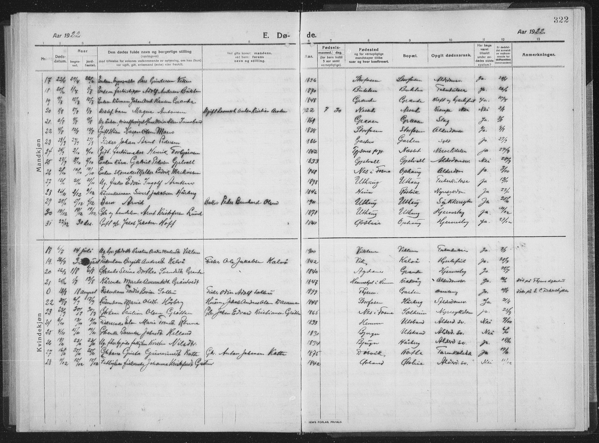 Ministerialprotokoller, klokkerbøker og fødselsregistre - Sør-Trøndelag, SAT/A-1456/659/L0747: Parish register (copy) no. 659C04, 1913-1938, p. 322