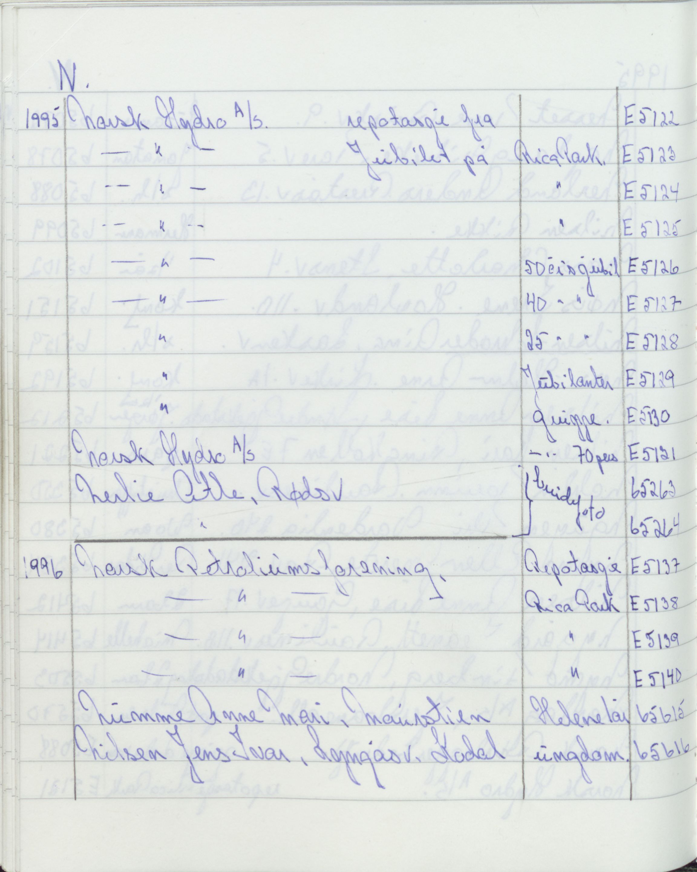 Pa 1494 - Jørgensen, Antonius. Fotograf, VEMU/A-2760/F/Fa, 1927-2004, p. 3748