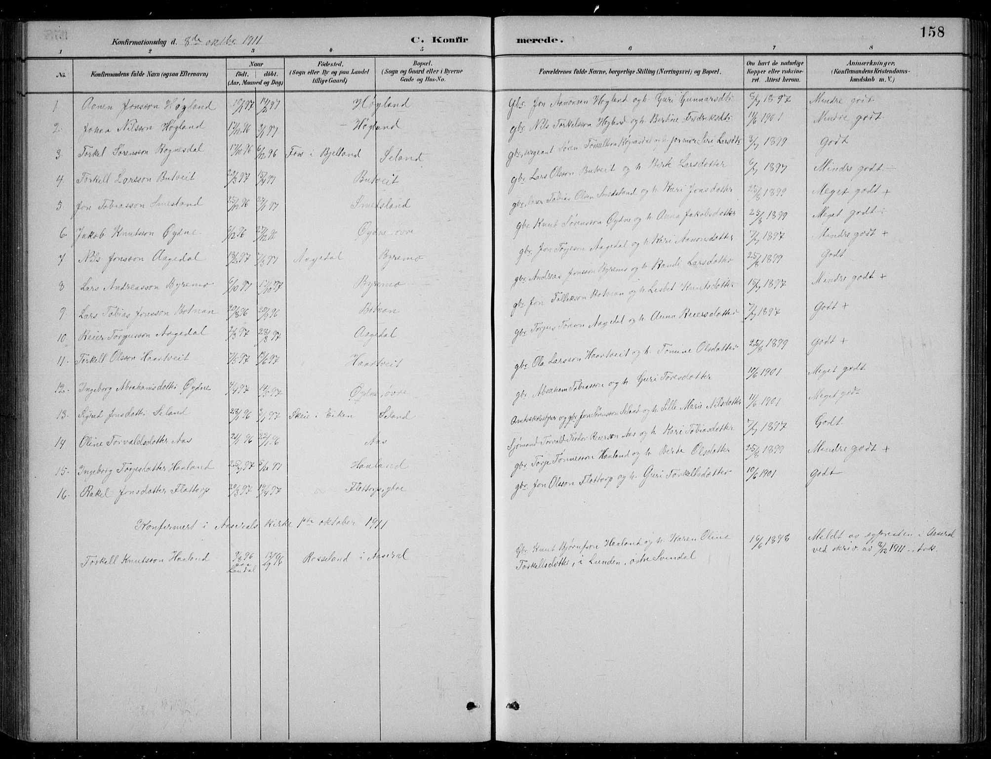 Bjelland sokneprestkontor, SAK/1111-0005/F/Fb/Fbc/L0003: Parish register (copy) no. B 3, 1887-1924, p. 158