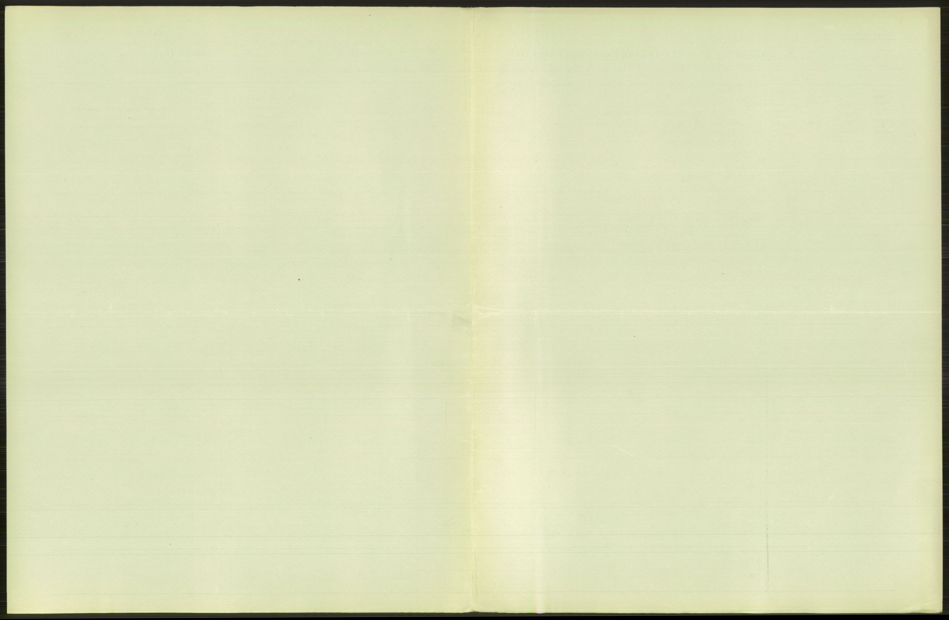 Statistisk sentralbyrå, Sosiodemografiske emner, Befolkning, RA/S-2228/D/Df/Dfb/Dfbh/L0011: Kristiania: Døde, dødfødte, 1918, p. 639