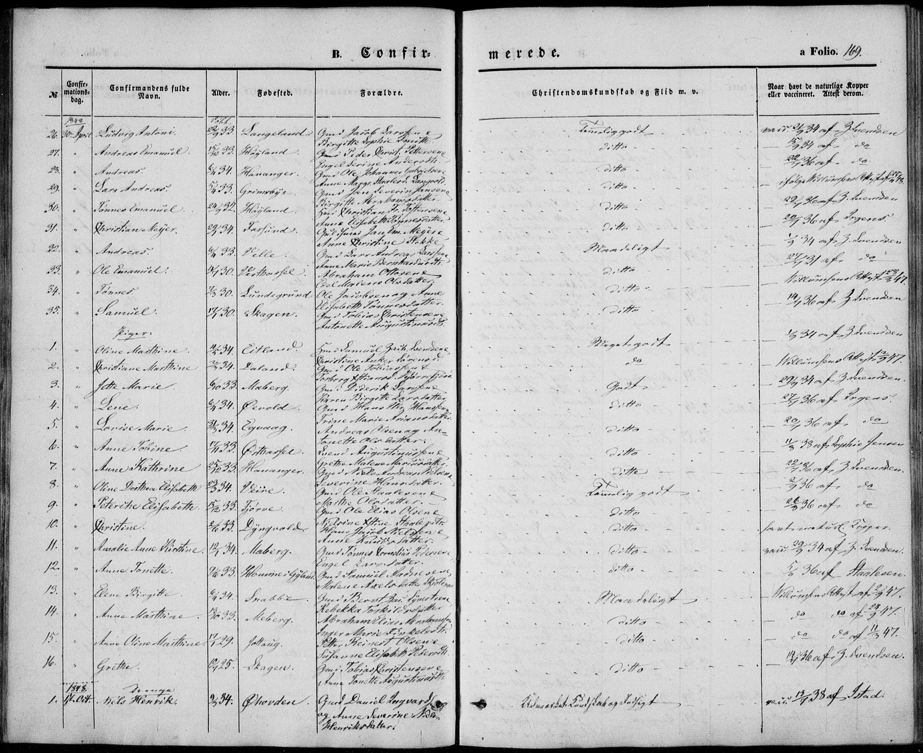 Lista sokneprestkontor, AV/SAK-1111-0027/F/Fb/L0002: Parish register (copy) no. B 2, 1847-1862, p. 169