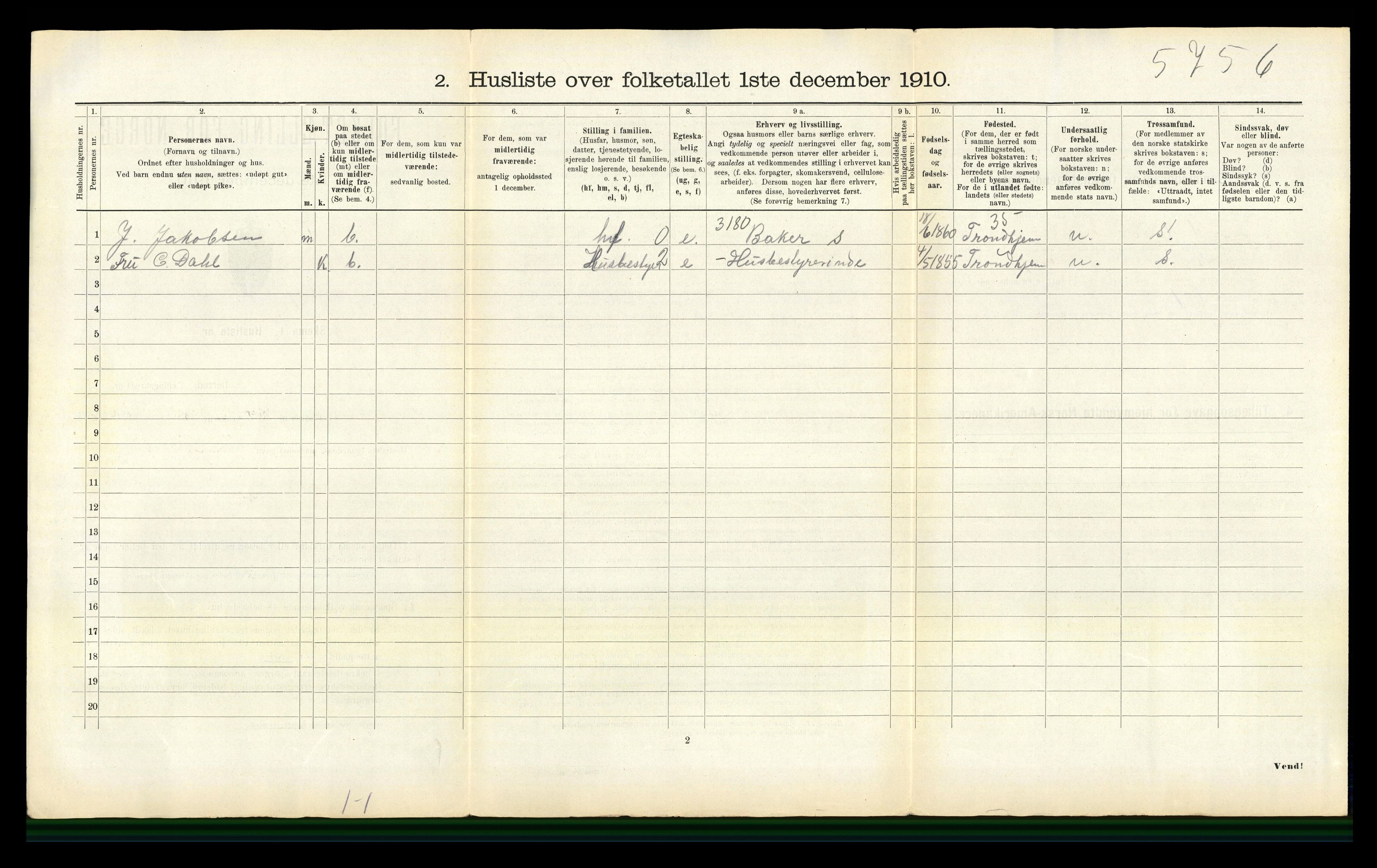 RA, 1910 census for Meldal, 1910, p. 1004