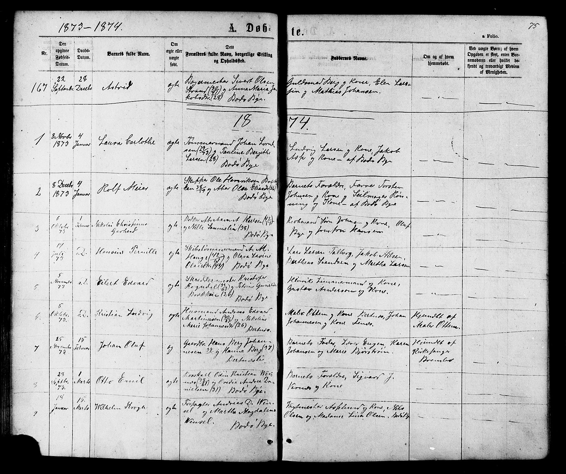 Ministerialprotokoller, klokkerbøker og fødselsregistre - Nordland, SAT/A-1459/801/L0029: Parish register (copy) no. 801C04, 1868-1878, p. 75