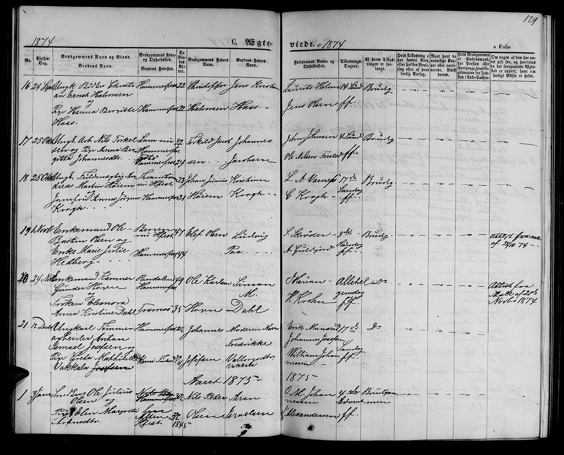 Hammerfest sokneprestkontor, SATØ/S-1347/H/Hb/L0004.klokk: Parish register (copy) no. 4, 1869-1877, p. 129