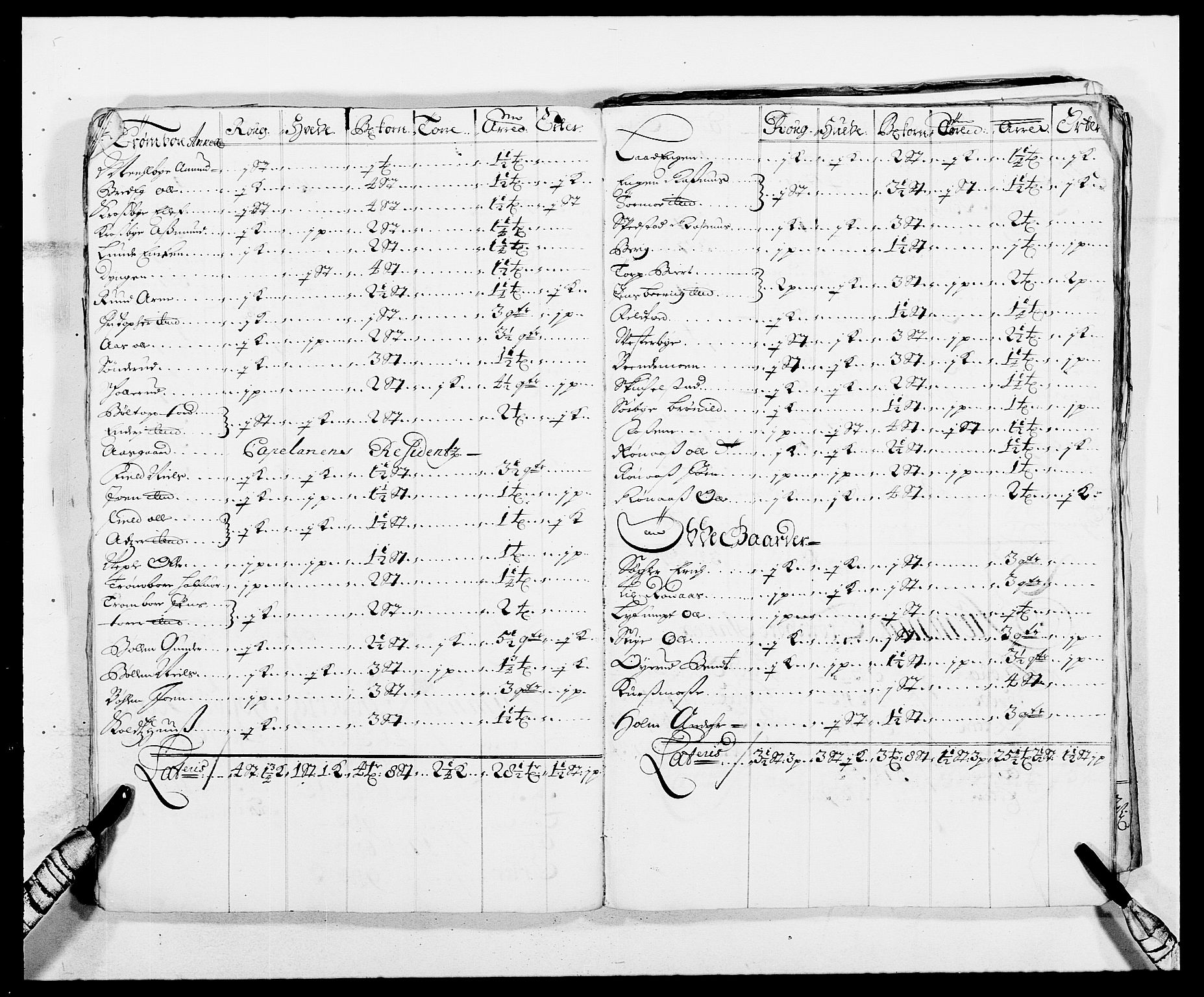 Rentekammeret inntil 1814, Reviderte regnskaper, Fogderegnskap, AV/RA-EA-4092/R06/L0282: Fogderegnskap Heggen og Frøland, 1687-1690, p. 234