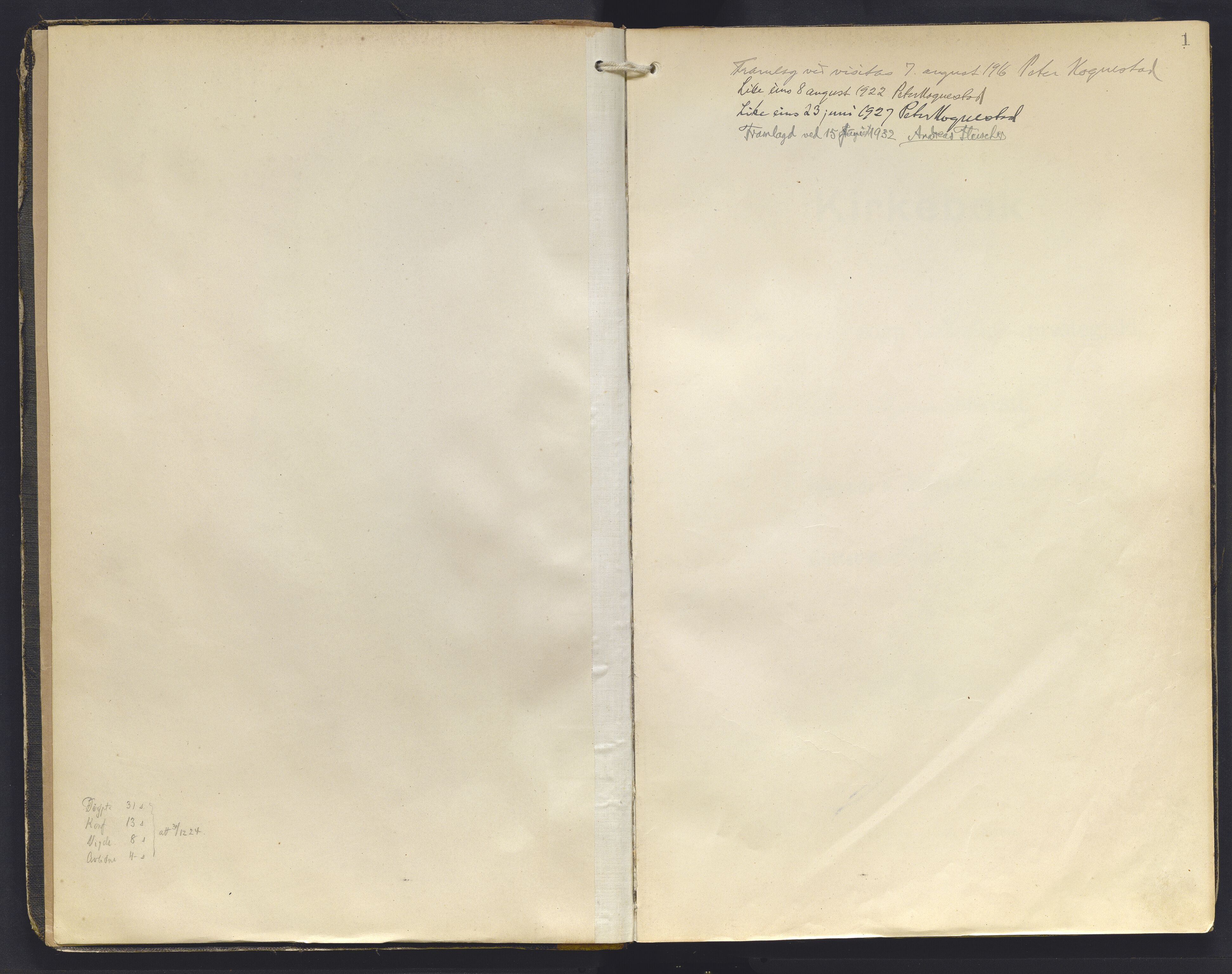 Balestrand sokneprestembete, AV/SAB-A-79601/H/Haa/Haab/L0002: Parish register (official) no. B 2, 1911-1932, p. 1