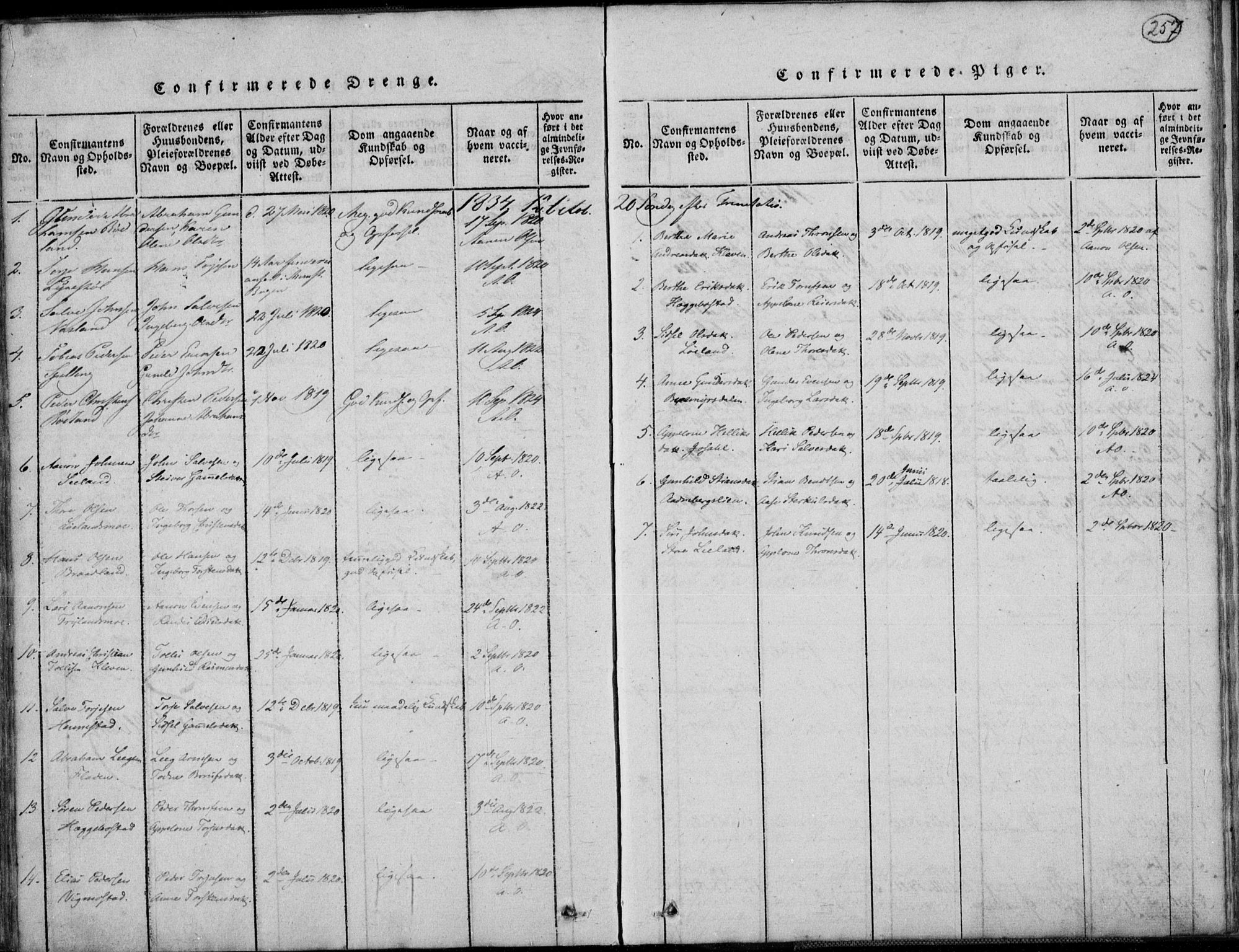 Nord-Audnedal sokneprestkontor, AV/SAK-1111-0032/F/Fb/Fbb/L0001: Parish register (copy) no. B 1, 1816-1858, p. 257