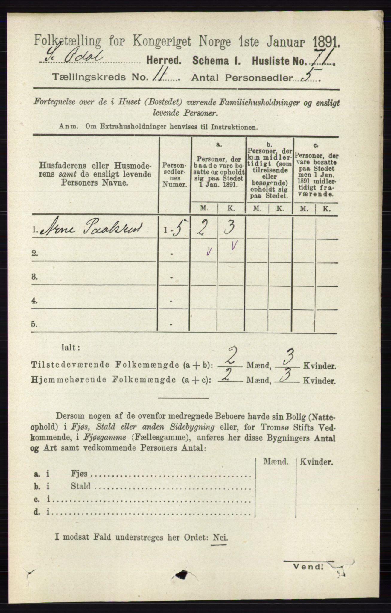 RA, 1891 census for 0419 Sør-Odal, 1891, p. 4897