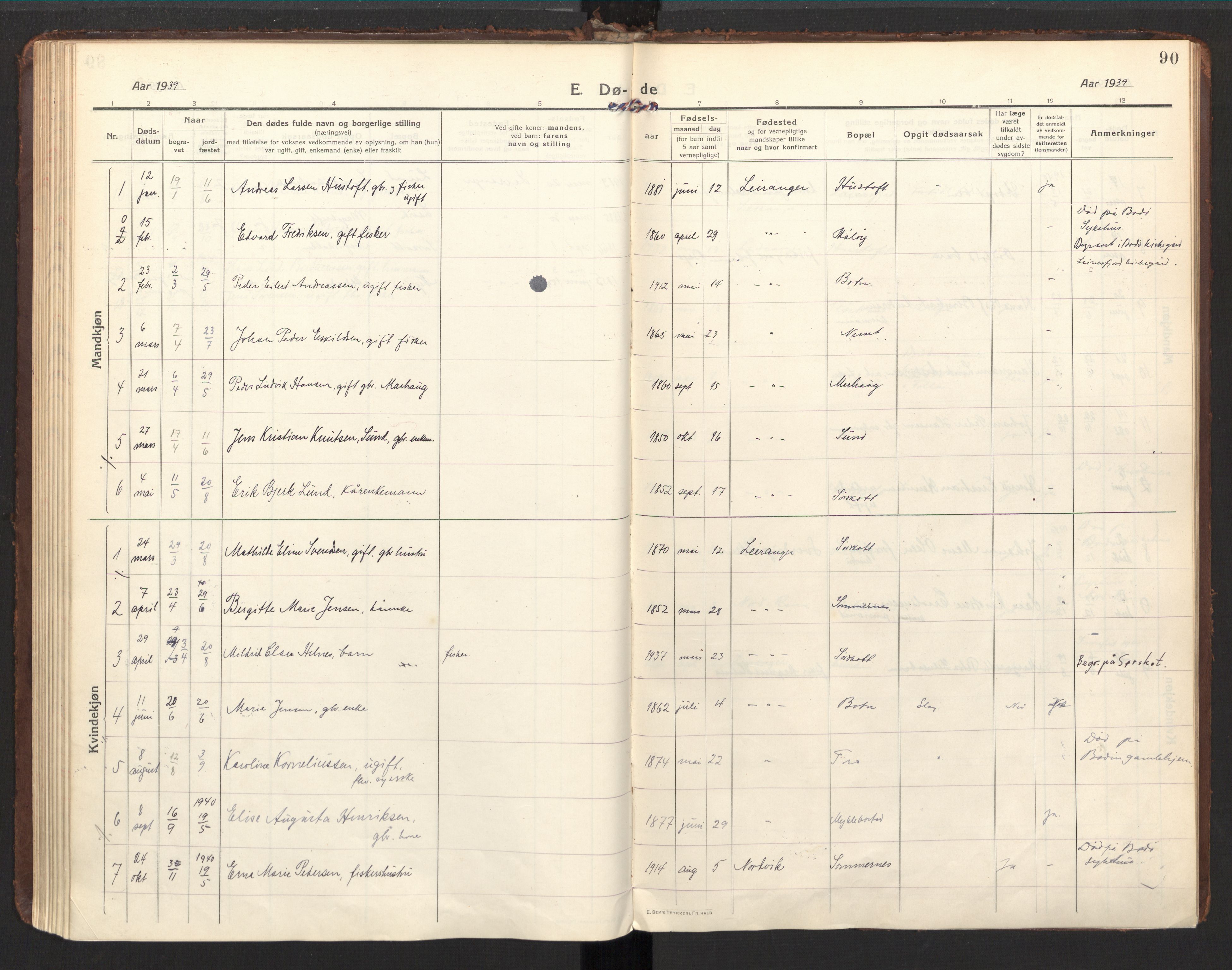 Ministerialprotokoller, klokkerbøker og fødselsregistre - Nordland, SAT/A-1459/857/L0825: Parish register (official) no. 857A05, 1917-1946, p. 90