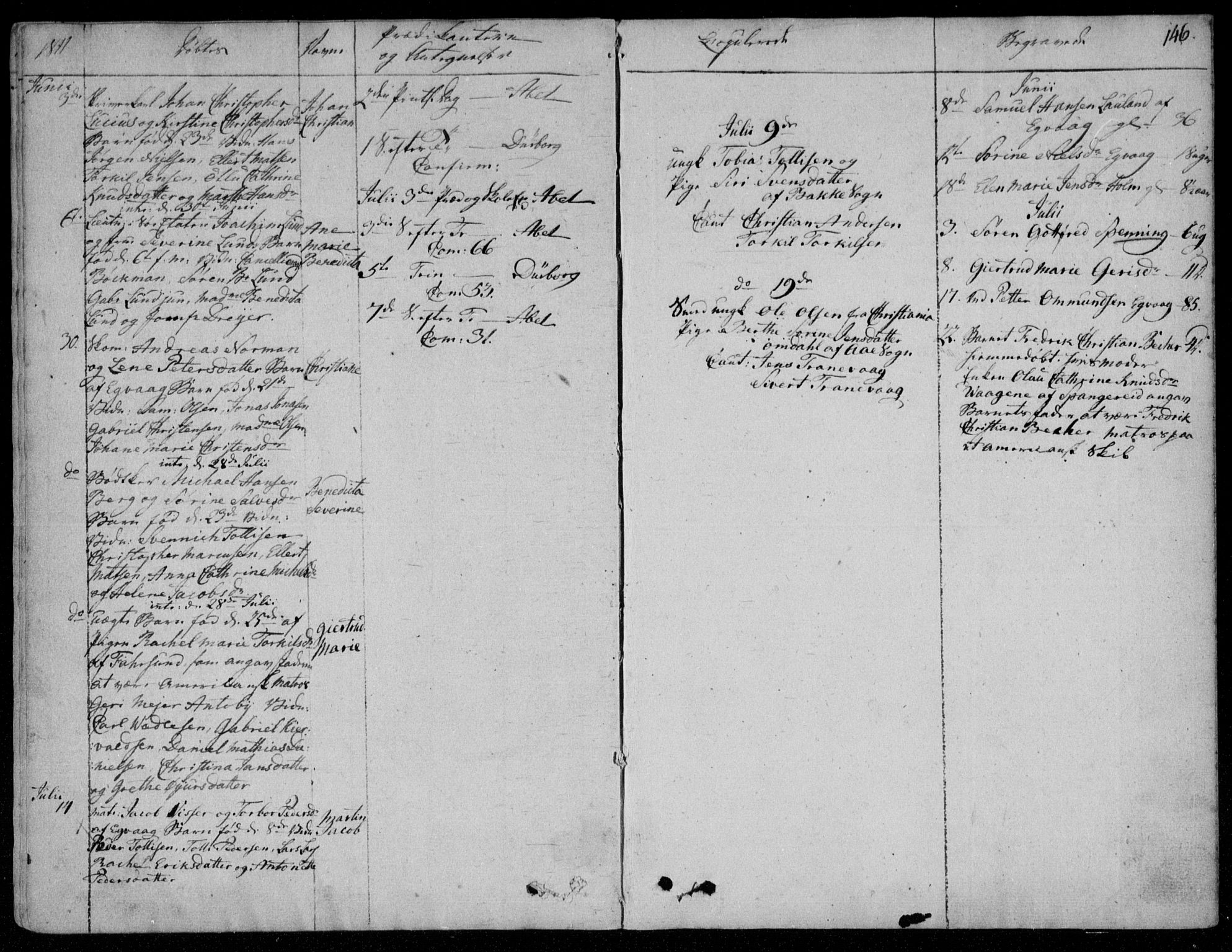 Farsund sokneprestkontor, AV/SAK-1111-0009/F/Fa/L0001: Parish register (official) no. A 1, 1784-1815, p. 146