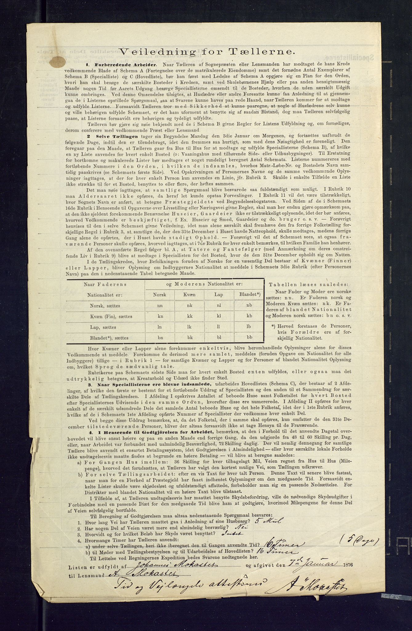 SAKO, 1875 census for 0613L Norderhov/Norderhov, Haug og Lunder, 1875, p. 75