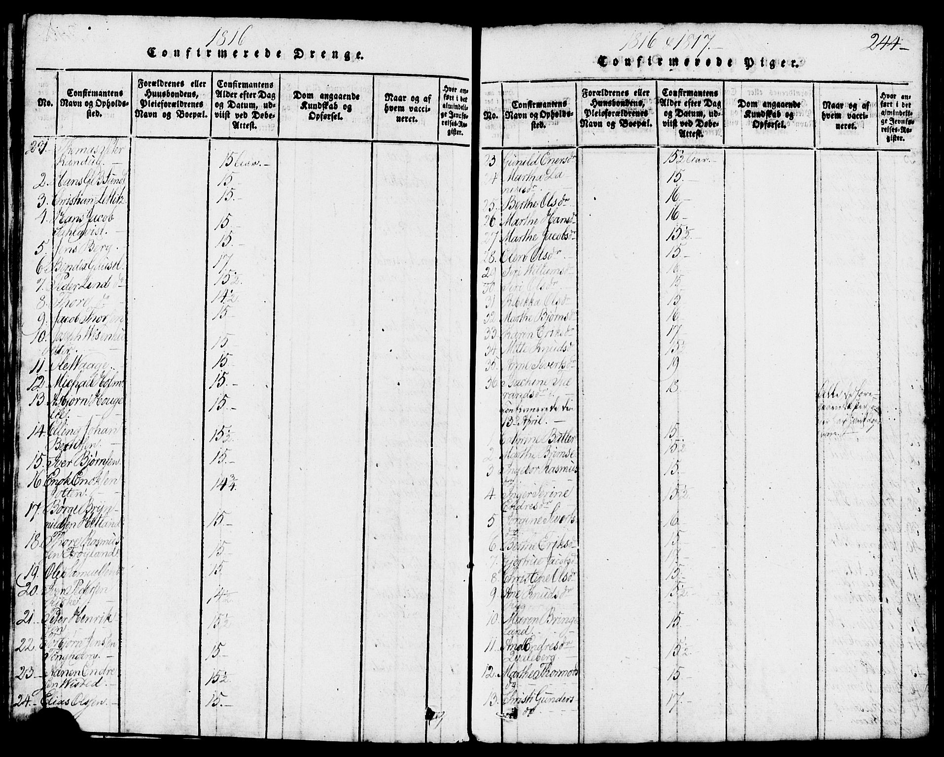 Domkirken sokneprestkontor, SAST/A-101812/001/30/30BB/L0008: Parish register (copy) no. B 8, 1816-1821, p. 244