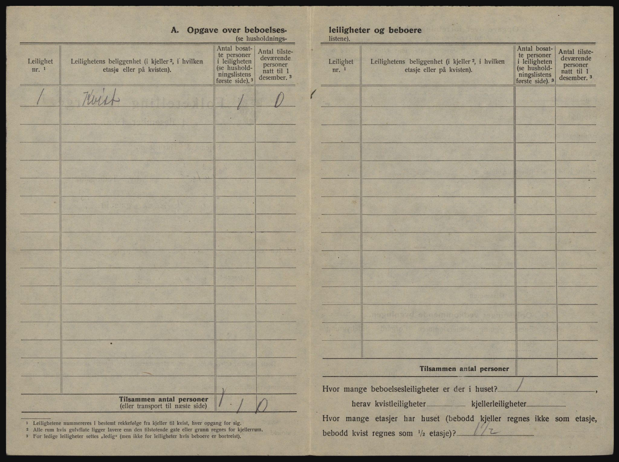 SAO, 1920 census for Fredrikstad, 1920, p. 72