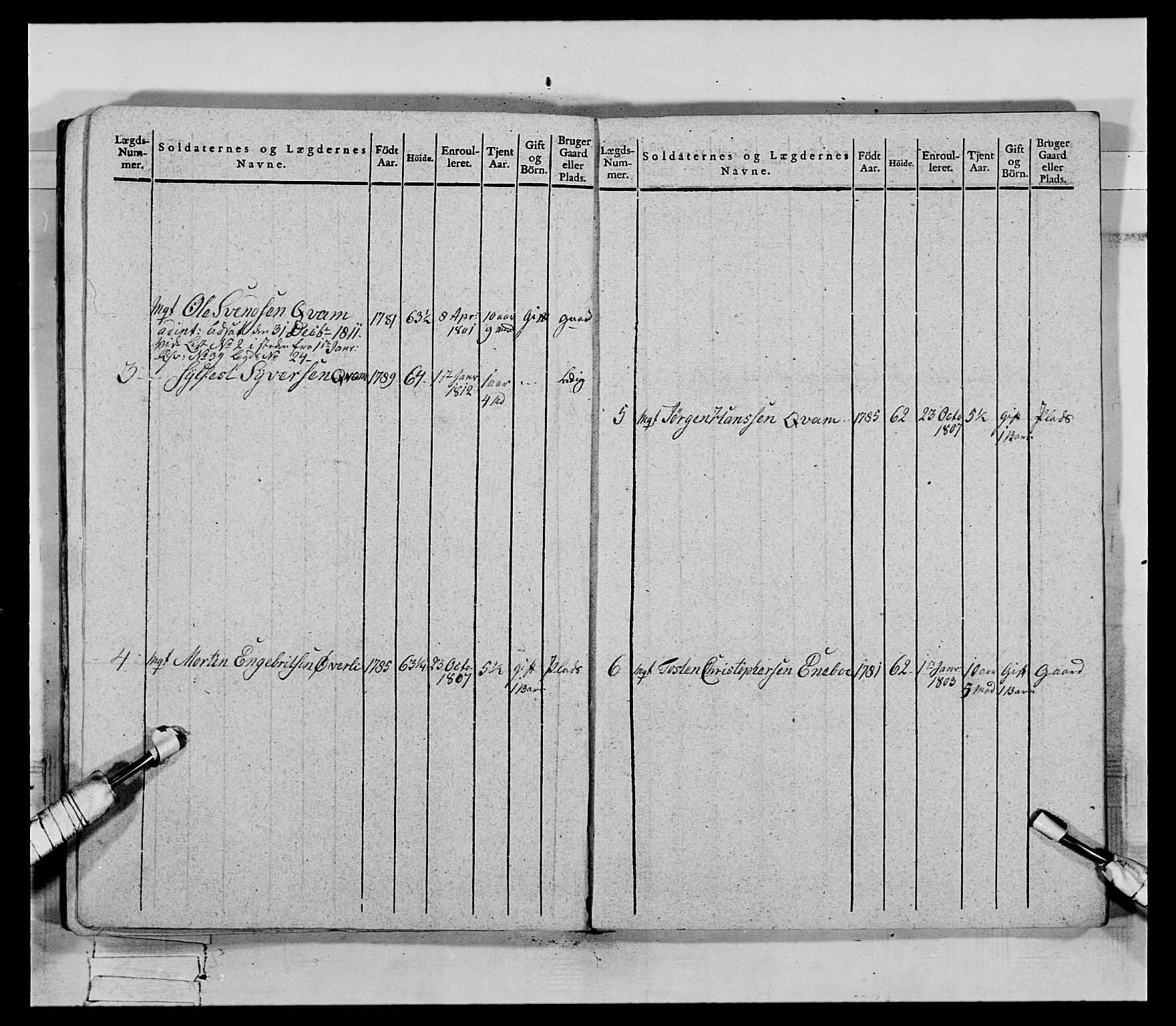 Generalitets- og kommissariatskollegiet, Det kongelige norske kommissariatskollegium, AV/RA-EA-5420/E/Eh/L0069: Opplandske gevorbne infanteriregiment, 1810-1818, p. 666