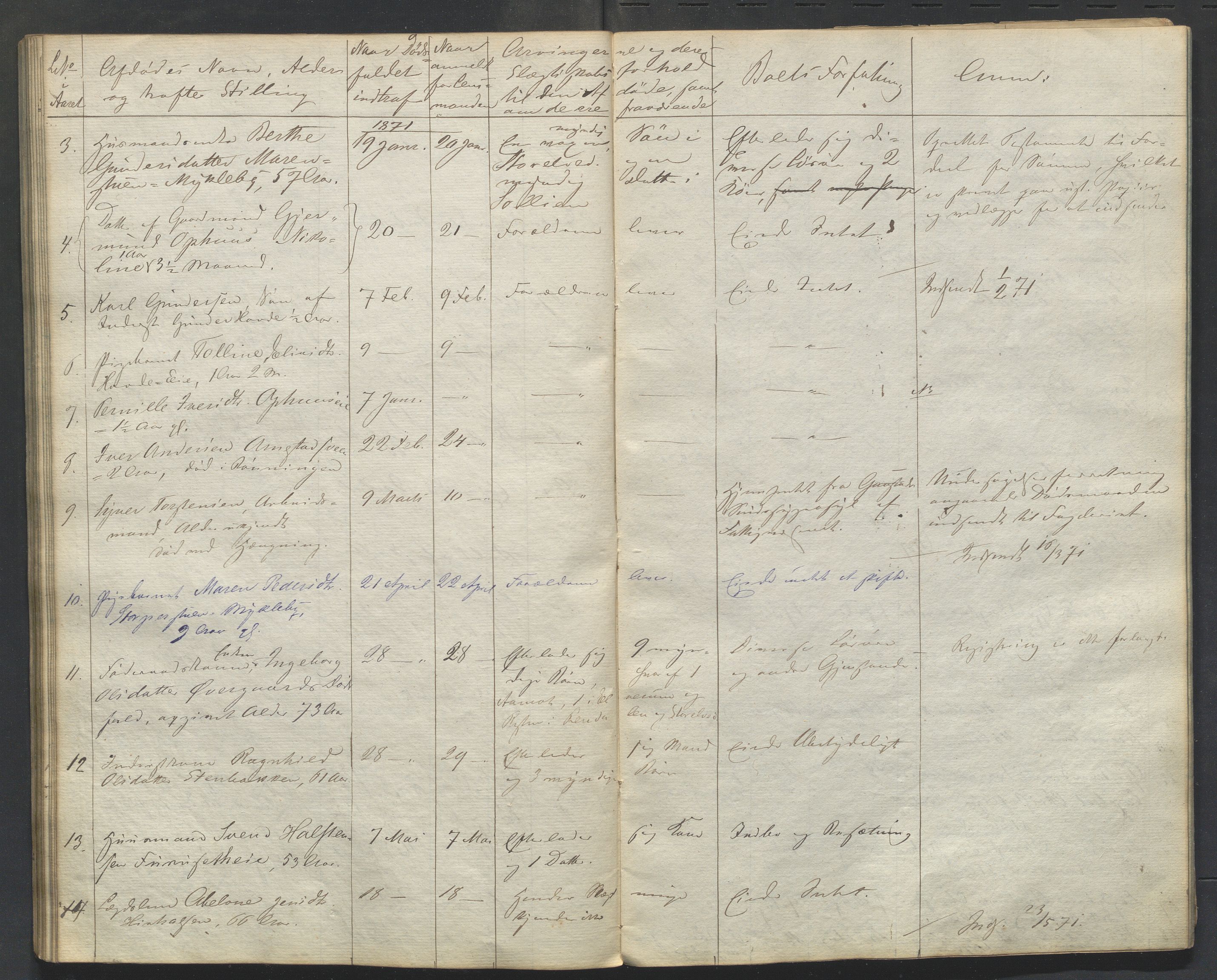 Stor-Elvdal lensmannskontor, AV/SAH-LHS-027/H/Ha/L0001/0001: Dødsfallsprotokoller / Dødsfallsprotokoll, 1842-1876