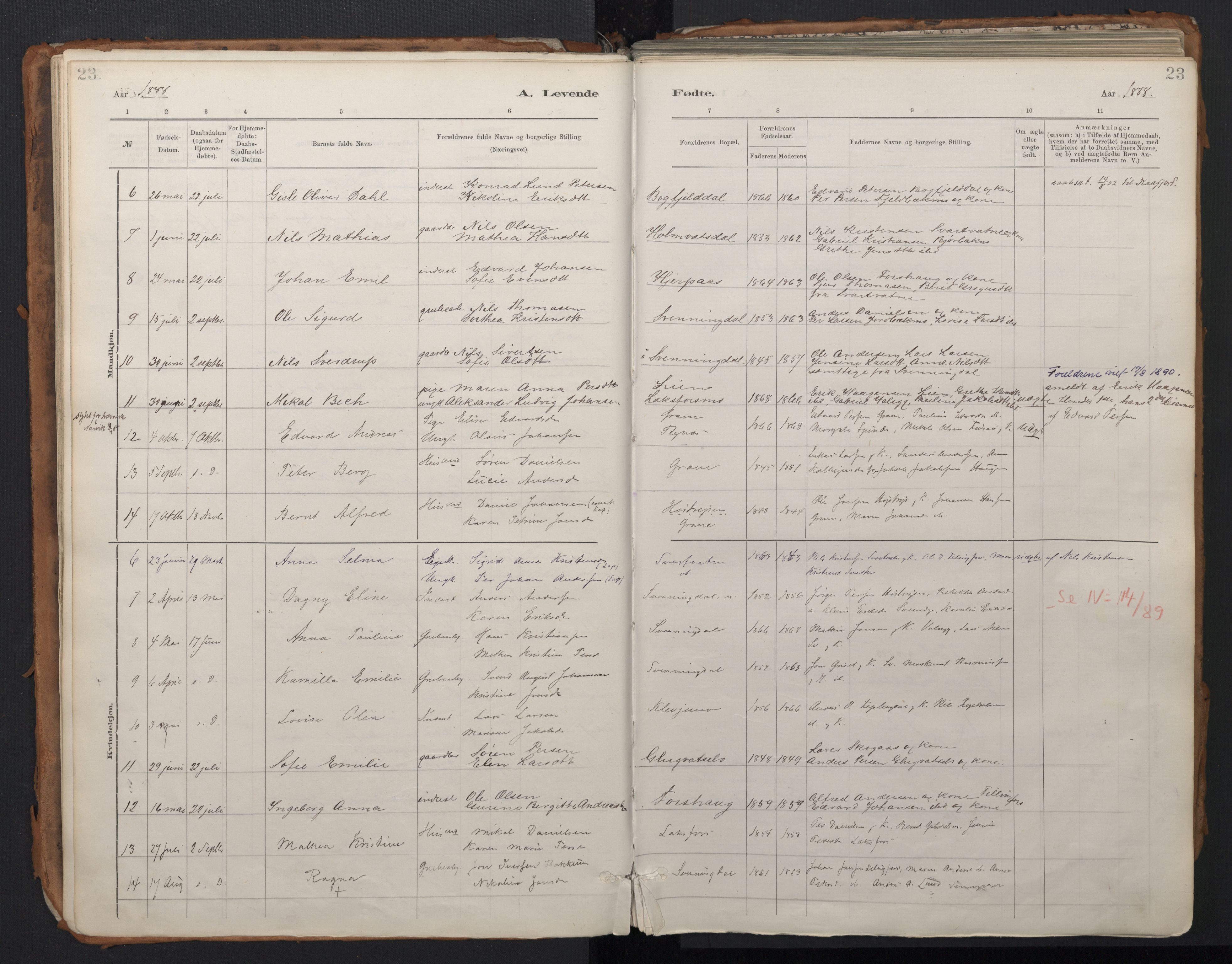 Ministerialprotokoller, klokkerbøker og fødselsregistre - Nordland, SAT/A-1459/824/L0338: Parish register (official) no. 824A01, 1880-1915, p. 23